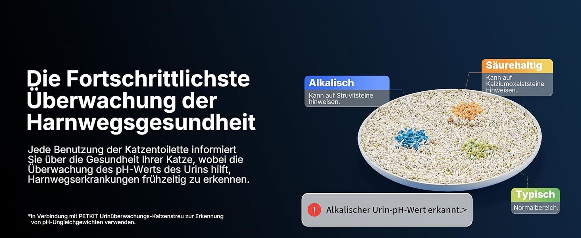 PETKIT PUROBOT Max Pro 2 Selbstreinigende Katzentoilette, Katzenklo Selbstreinigend mit Kamera, Präzise Mehrkatzen-Erkennung, für Mehrere Katzen