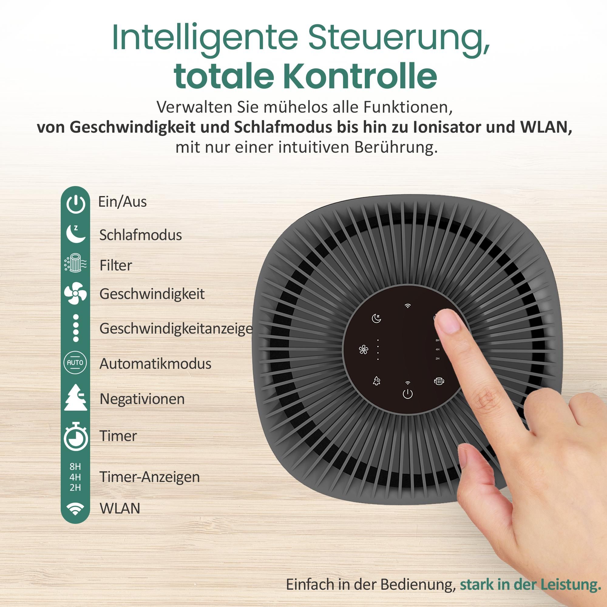 Emerio Luftreiniger – 45 m² – 50 dB – HEPA-13 & Aktivkohlefilter – mit App – Ionisationsfunktion – Luftqualitätsanzeige – Timer – AP-132325