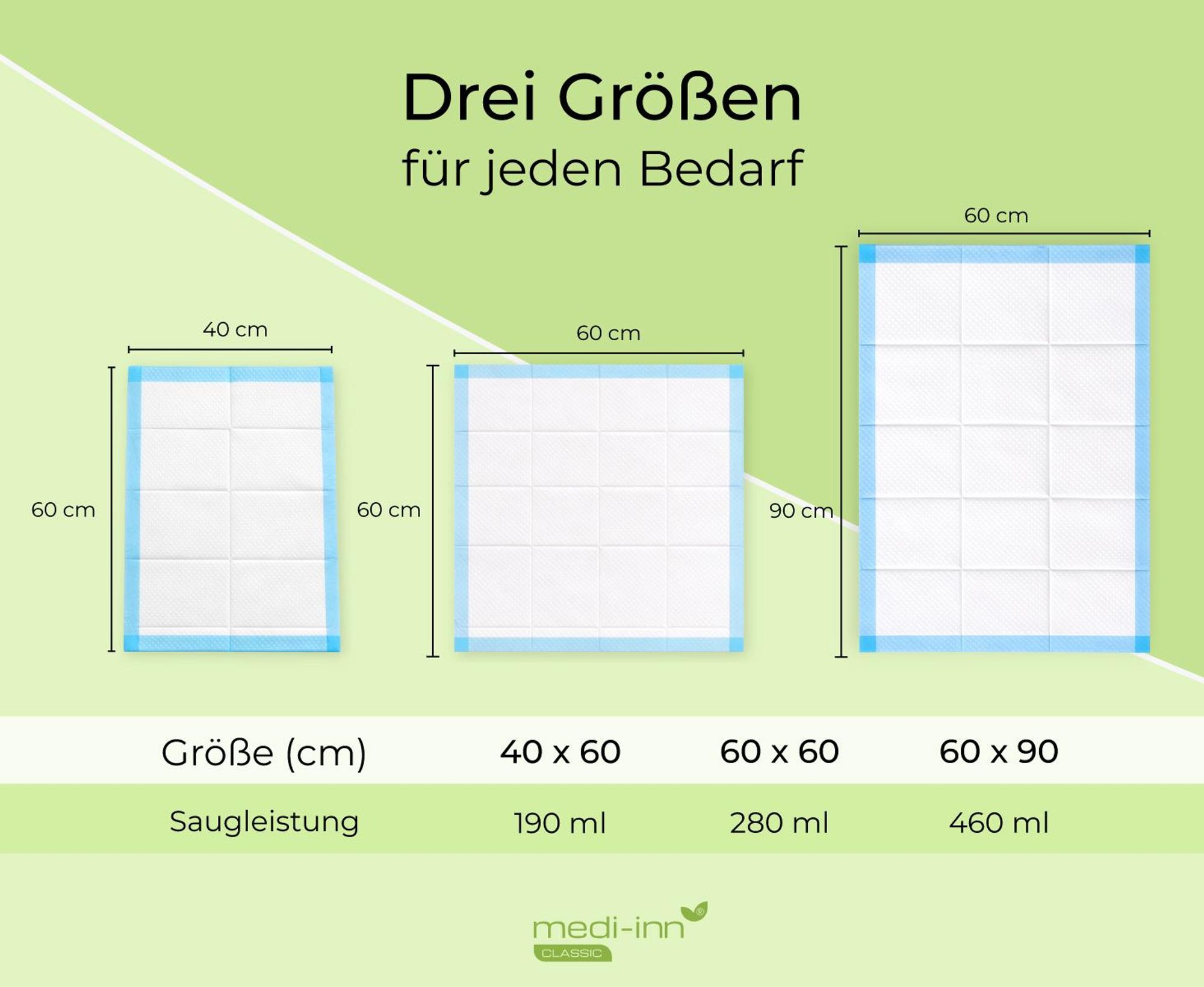 Medi-Inn Krankenunterlagen SAP SELECT 40 x 60 cm, 100 Stück