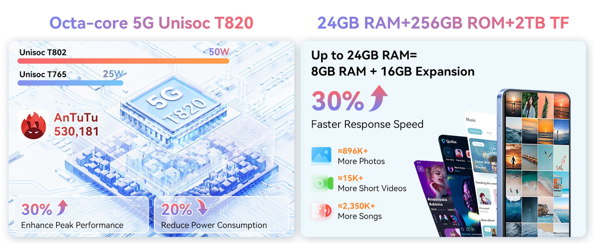 Blackview Shark 9 telefon komórkowy 5G 24GB(8+16GB)+256GB/2TBTF, Octa Core, Super PD 50MP album fotograficzny AI, smartfon bez umowy, 6,67", 5000mAh, Dual SIM, 4K Video