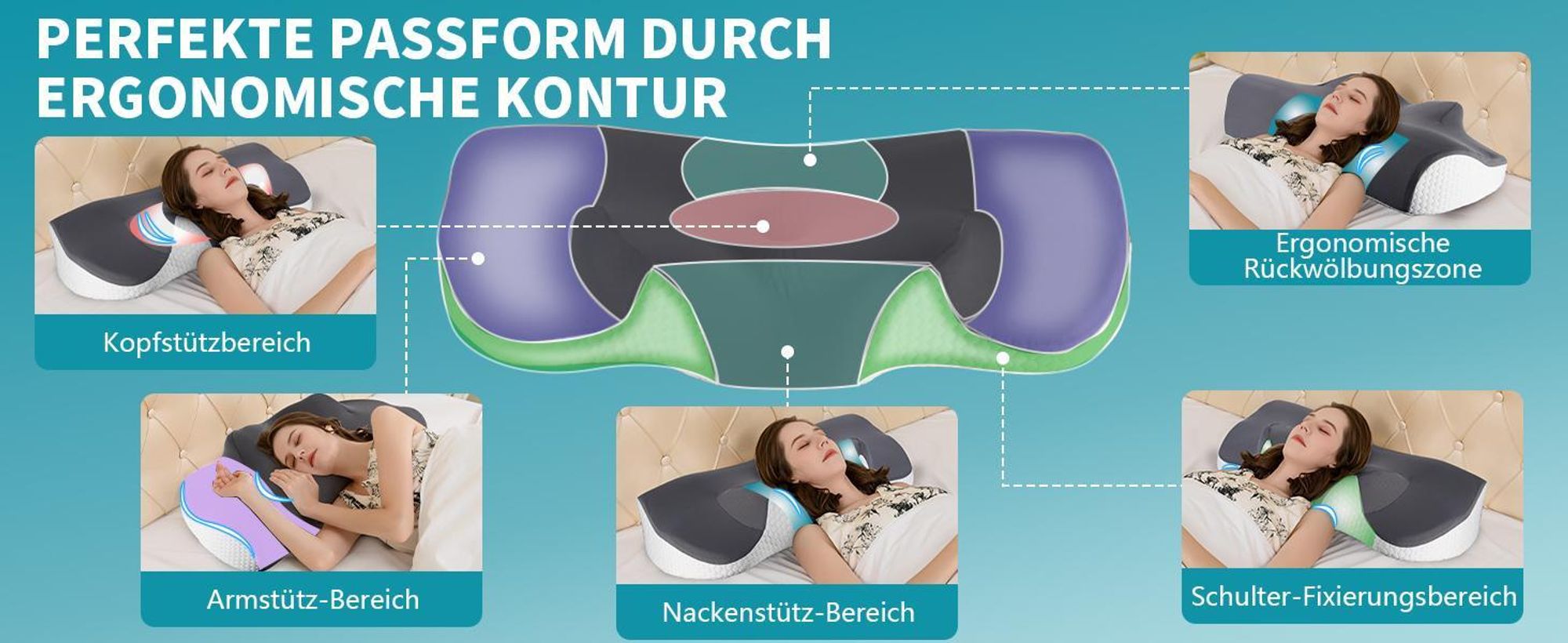 Hochwertiger Visco-Schaum