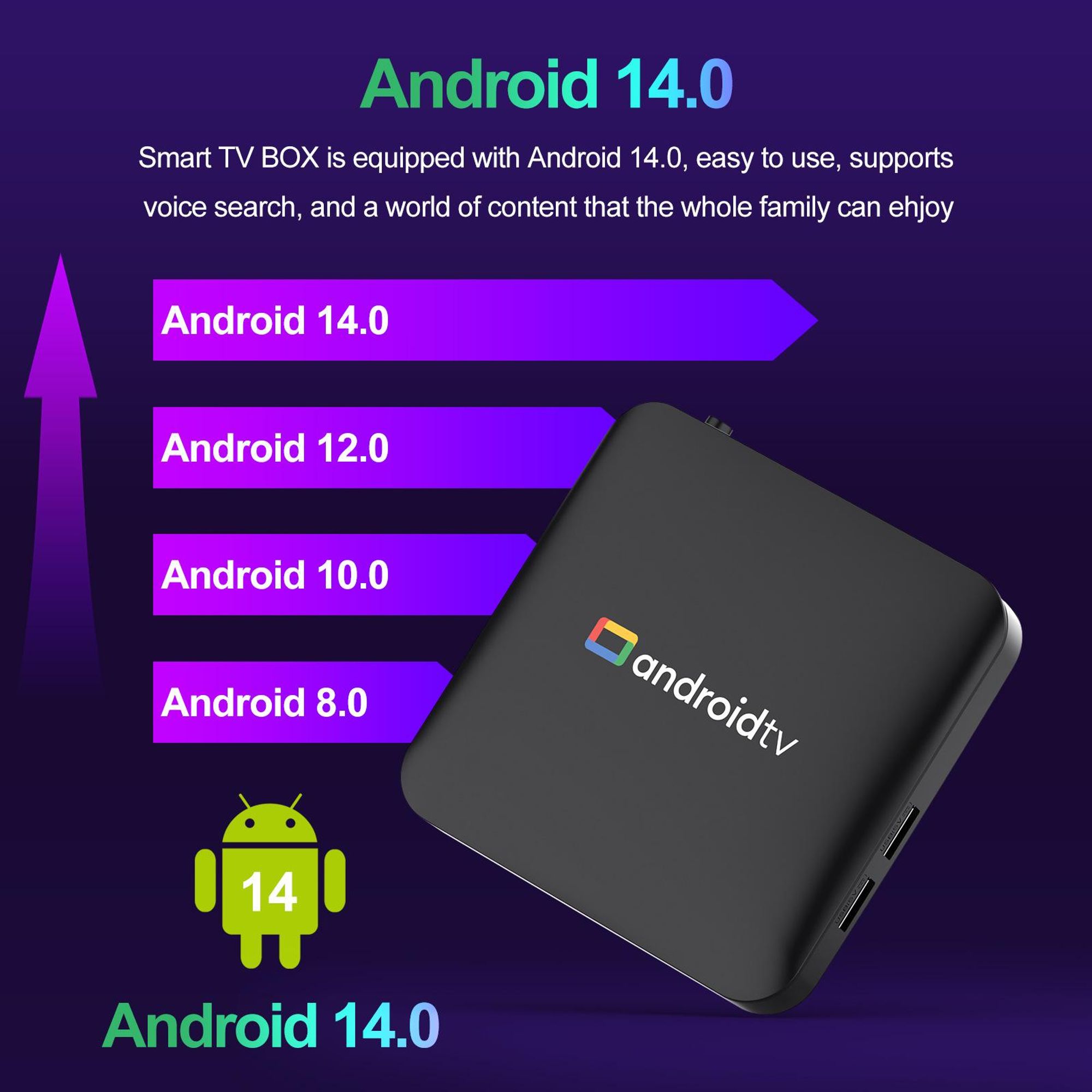 Smart TV Box H96 MAX S905L3 Android 14.0 4K BT Google Voice Remote Media Player Home Android Set-Top-Box 2 GB 16 GB