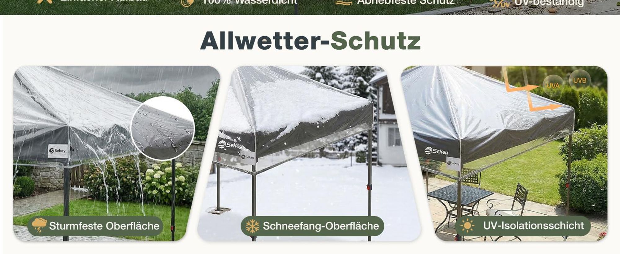 Sekey Ersatzdach Pavillon 3x3 m, Transparent EVA Material, Wasserdicht & Winterfest, Garten Pavillon Dach Ersatz