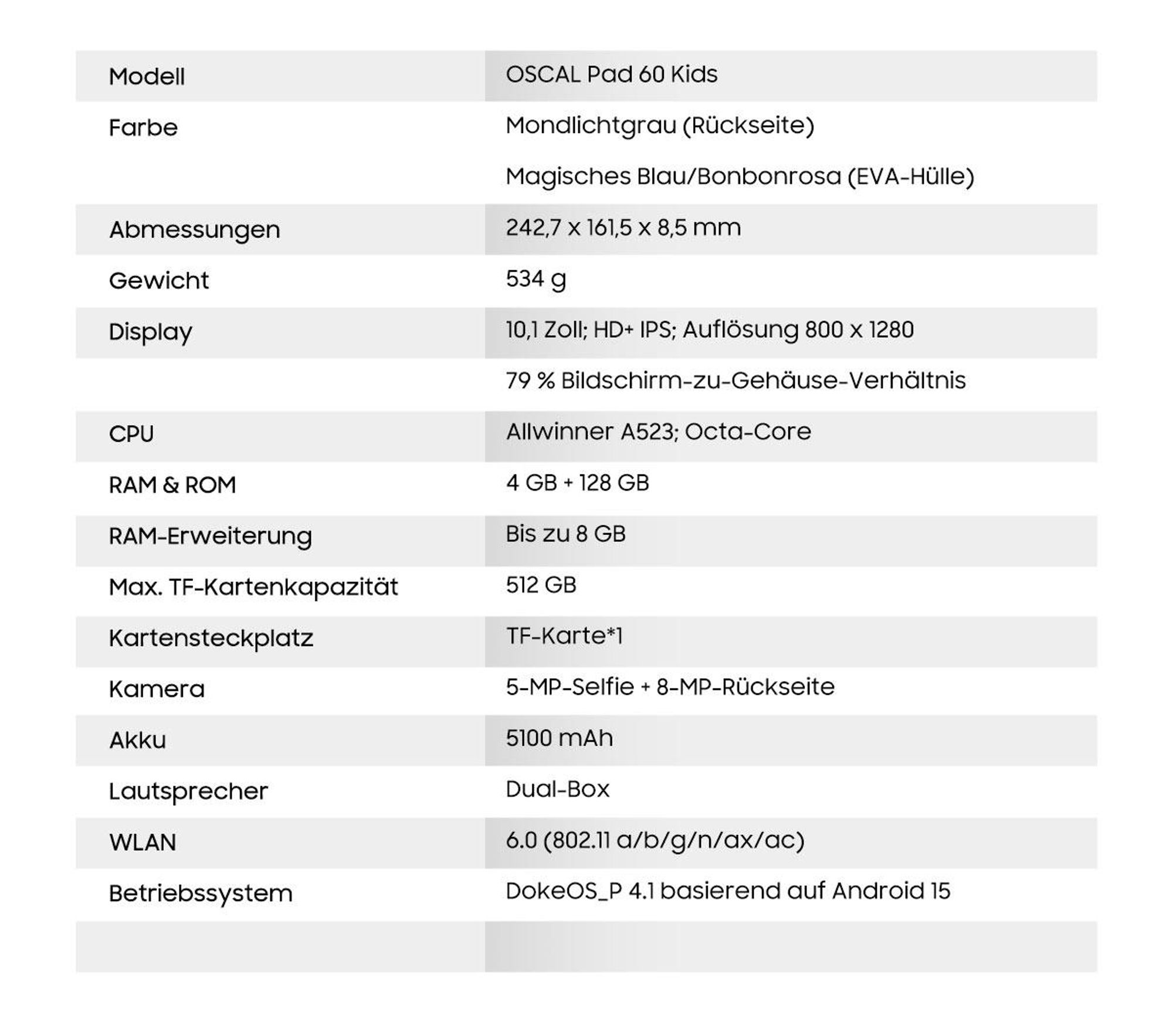 Blackview Pad 60 Kids, Kinder Tablet, 10,1", 12GB+128GB, Android 15, Elternkontrolle, Kinder-Modus, HD-Streaming, WiFi 6, mit stoßfester Schutzhülle