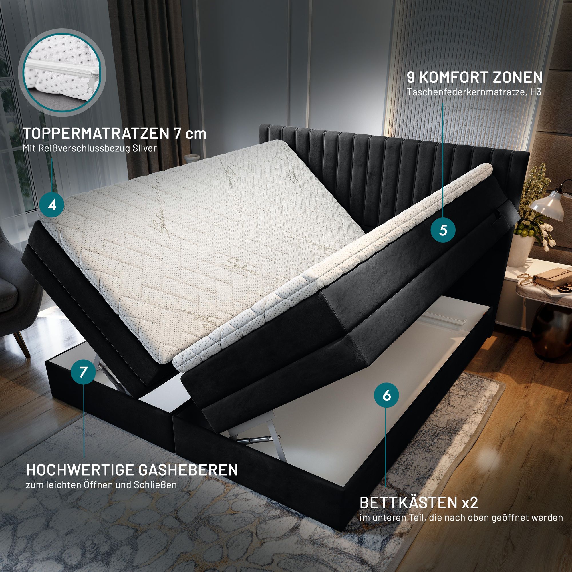 TRADA Adele Boxspringbett 200x200 Elektrisch verstellbar Taschenfederkern Doppelmatratze 9 Zonen Topper Bett mit Bettkasten Velour Stoff Schwarz