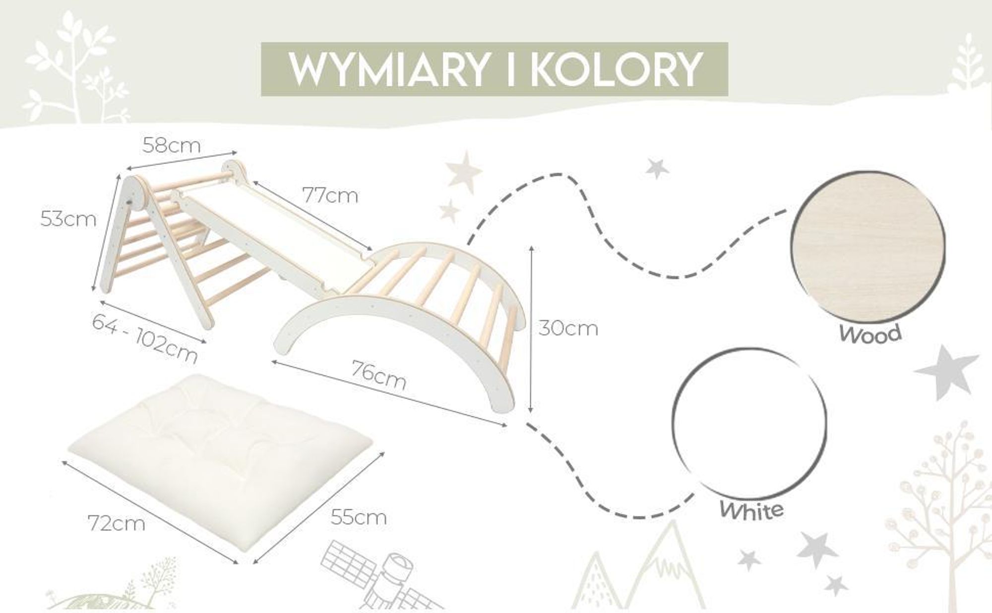 MAMOI® Zestaw Wspinaczkowy 4 w 1. Bujak + Zjeżdżalnia + Trójkąt + Poduszka, Zestaw Montessori z poduszkami, kryty plac zabaw dla dzieci 1-3 lat