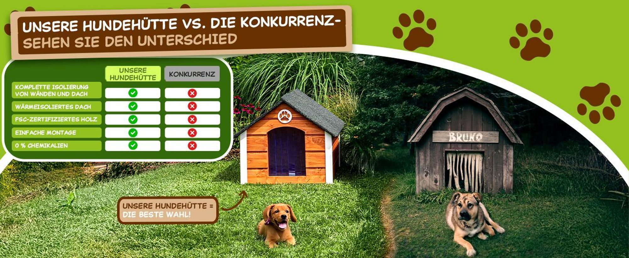 Outentin Hundehütte Outdoor Isoliert für Große Hunde – Winterfestes & Wetterfestes Hundehaus mit Schrägdach –Holz – 103x90x70 cm – Grau