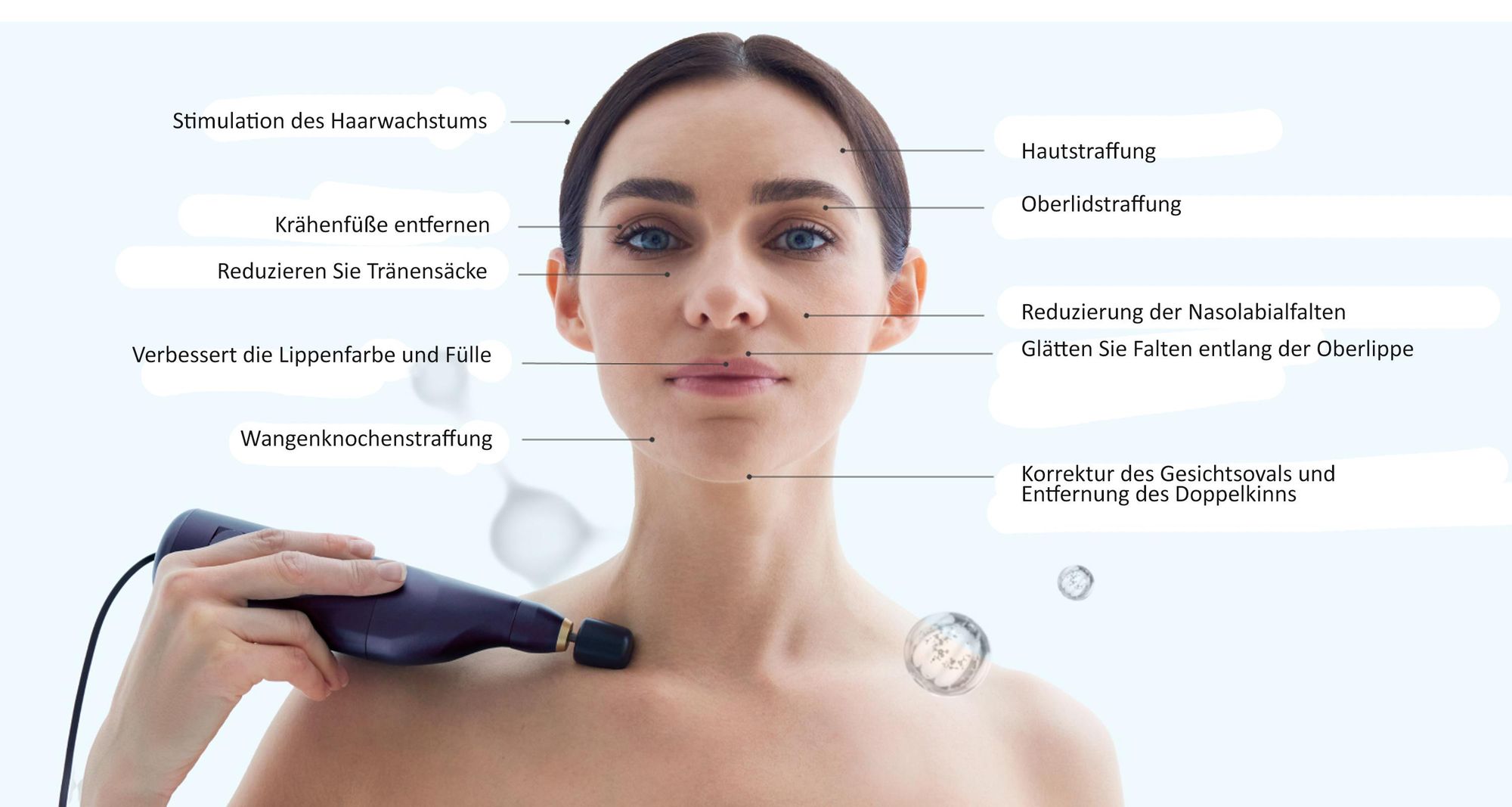 GESS FaceActive Premium BMS Gesichtsmassagegerät - Anti-Aging, Faltenreduktion & Hautstraffung