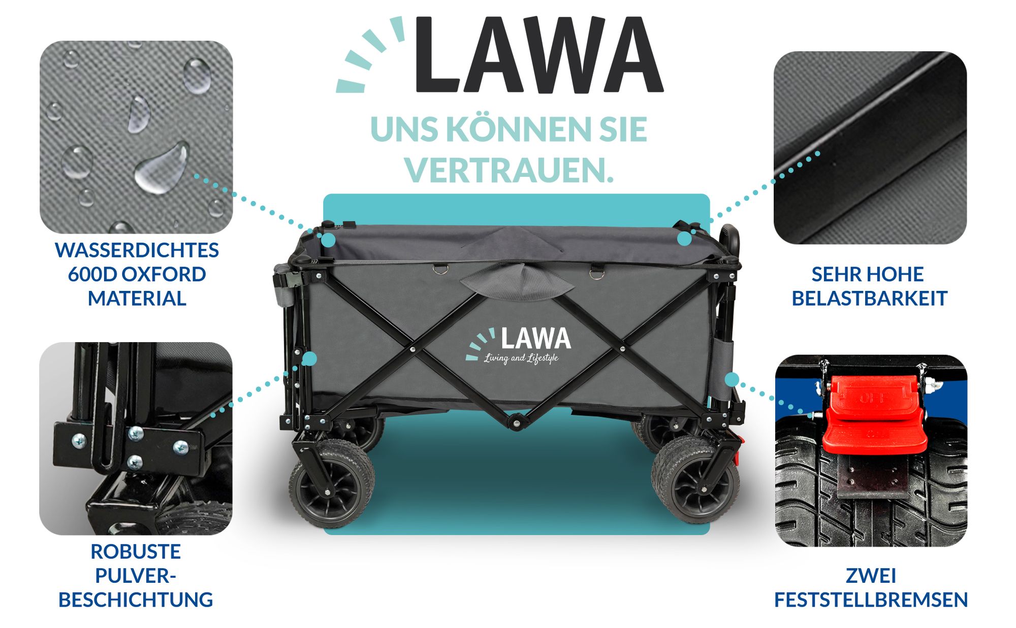 Detailbild eines kleinen, klappbare Bollerwagens welches, die Bremse und die Heckklappe zeigt.