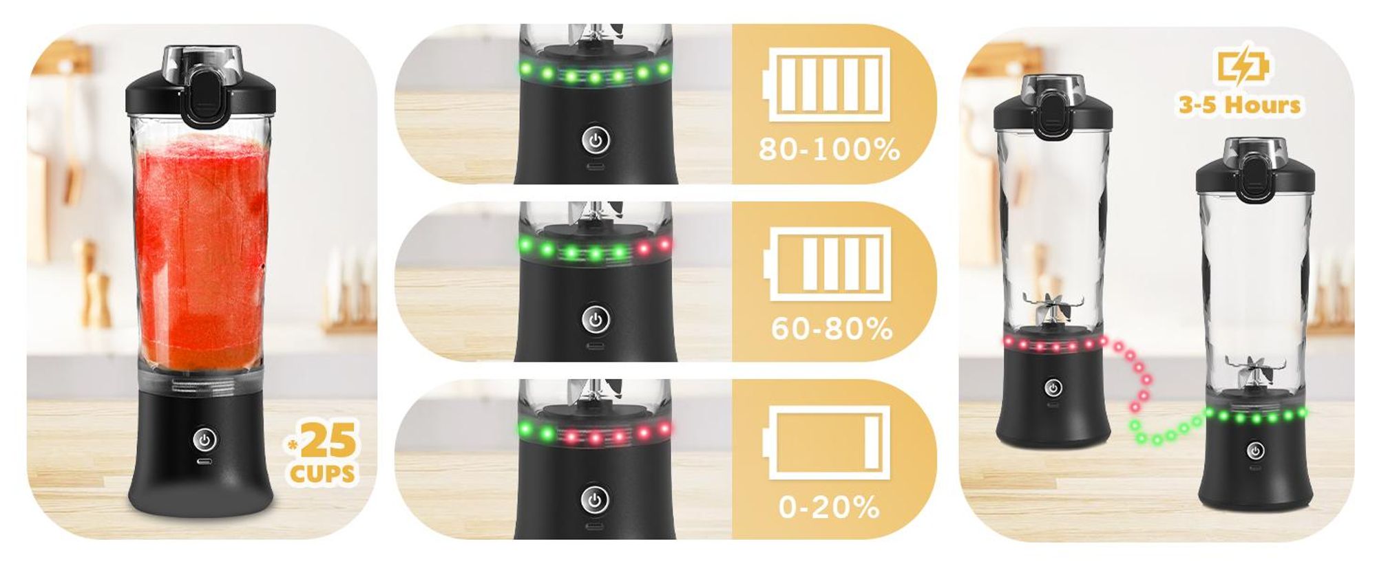 Tragbarer Mixer, Smoothie Maker mit 6 Klingen, 500ml Standmixer für Shakes und Smoothies, 120W Ice Crusher, USB-C Wiederaufladbar, BPA-Frei, Schwarz