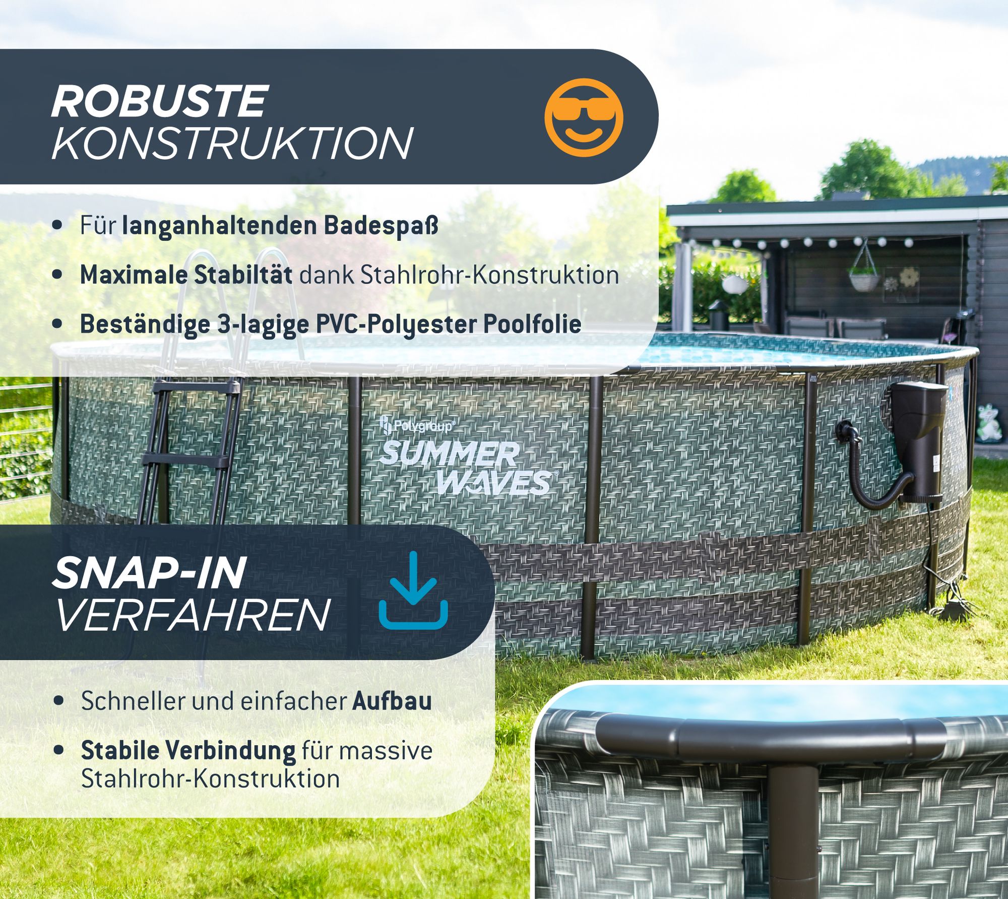 Summer Waves Elite Frame Pool Aufstellpool rund Komplettset Rattanoptik grau Ø 488x122 cm