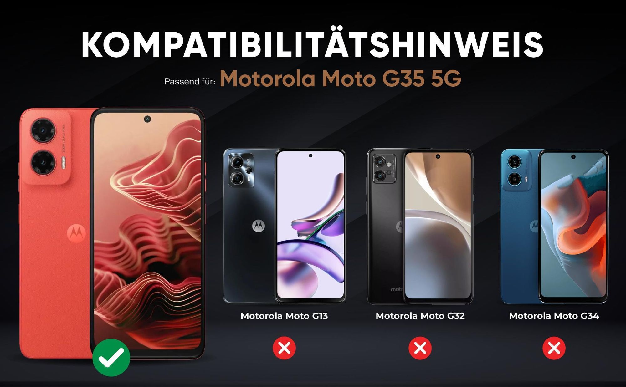 Kompatibilitätshinweise Hülle für Motorola Moto G35 5G