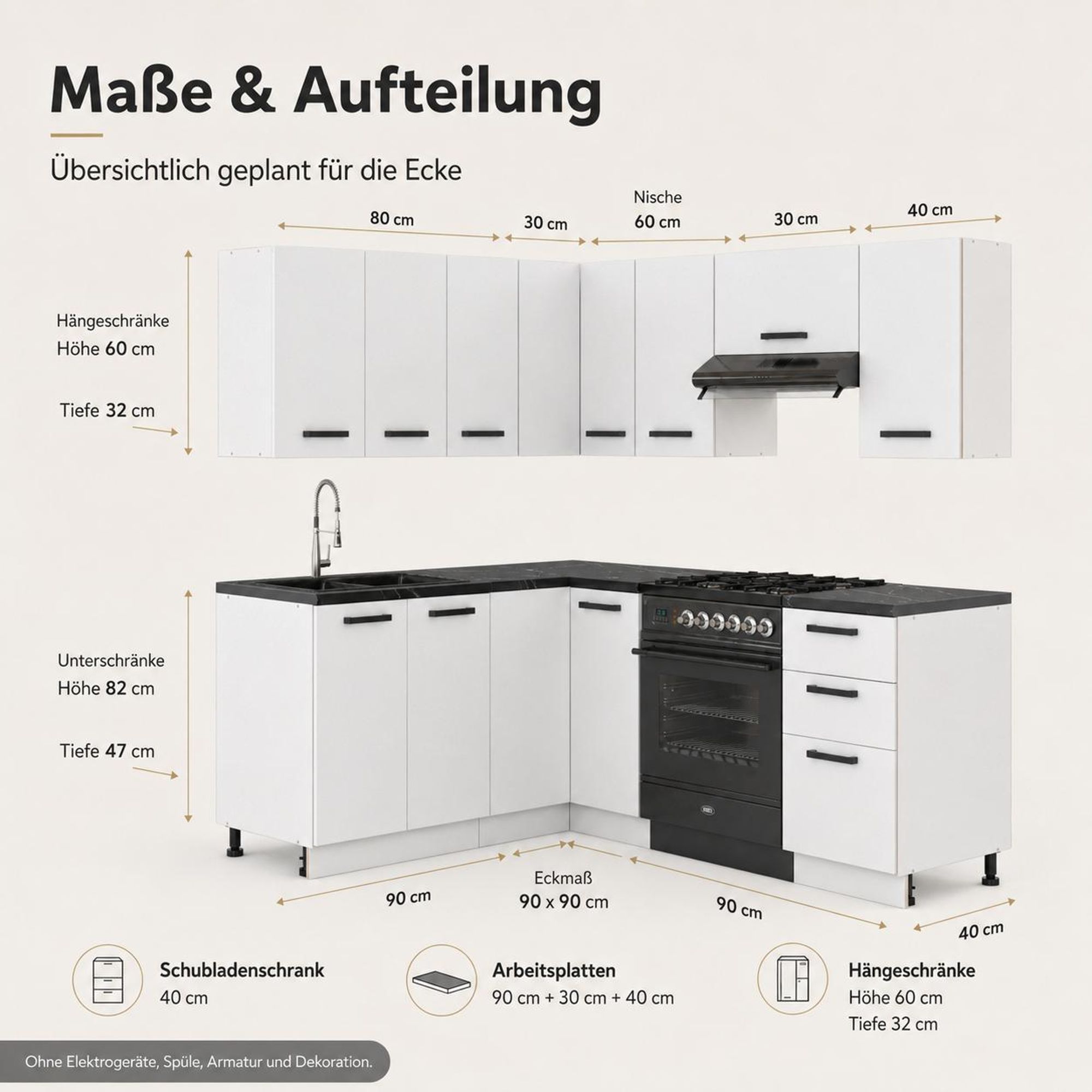 Maße und Aufteilung der Eckküche mit Arbeitsplatten 90, 30 und 40 cm.
