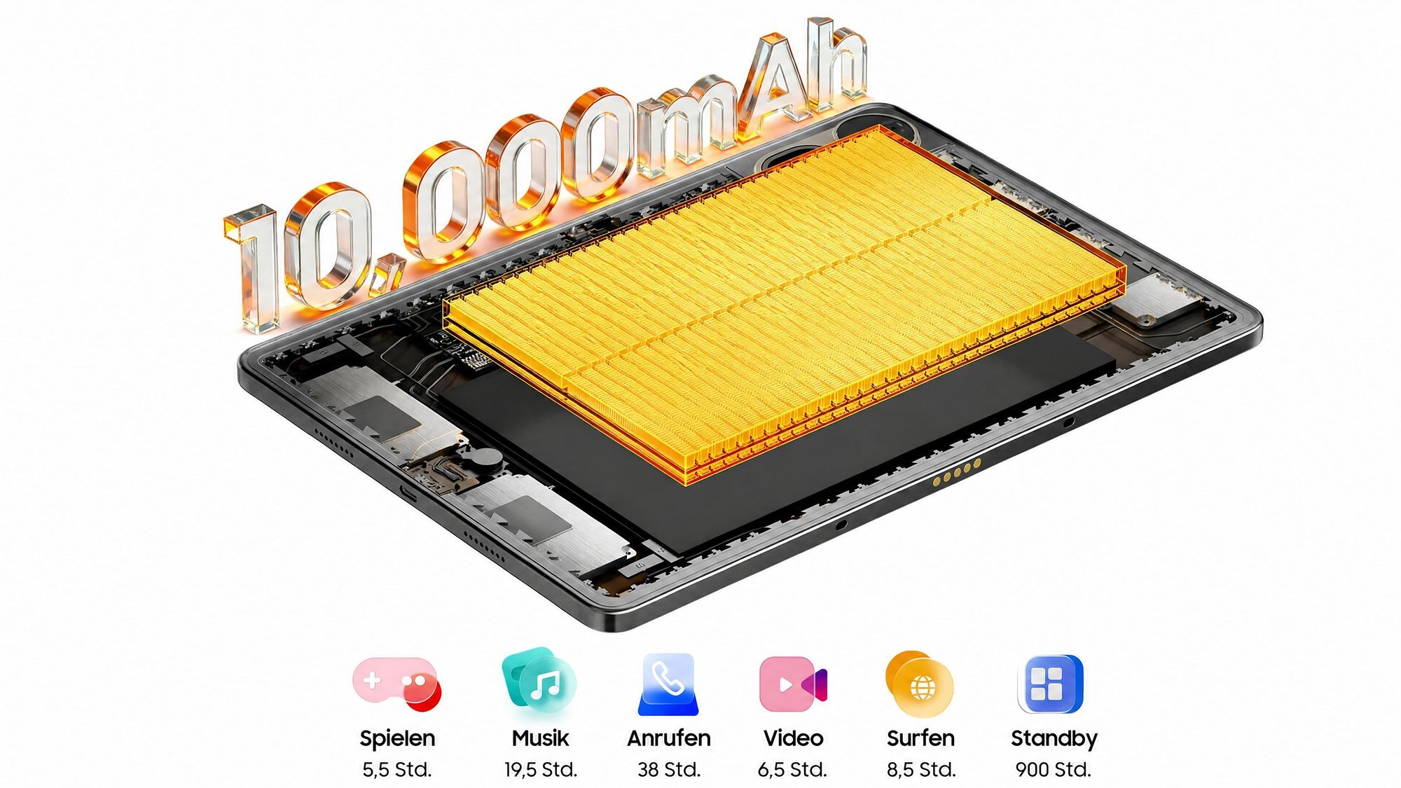 Blackview MEGA 12 Tablet, IP69K wasserdicht, 12.2" 2.4K 120Hz Display, 36(12+24)GB+256GB, 50MP+4K, 10000mAh, 55W, Inkl. Tastaturhülle/Maus/Stift usw.