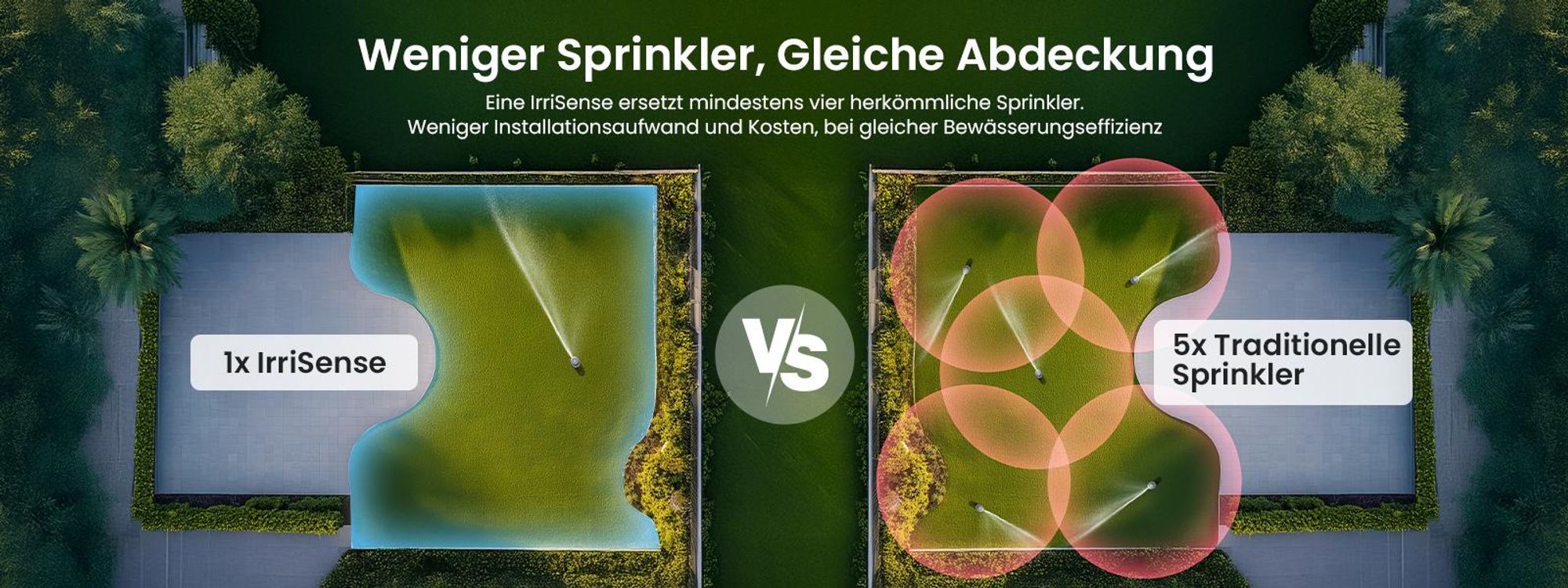 AIPER IrriSense 2 intelligentes Bewässerungssystem, 4-in-1 Multi-Zonen-Bewässerung mit App-Steuerung