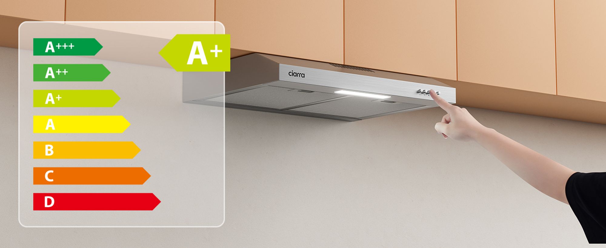CIARRA Dunstabzugshaube 60cm Unterbauhaube Unterbau Abzugshaube Umlufthaube 220 m³/h VM6903DS