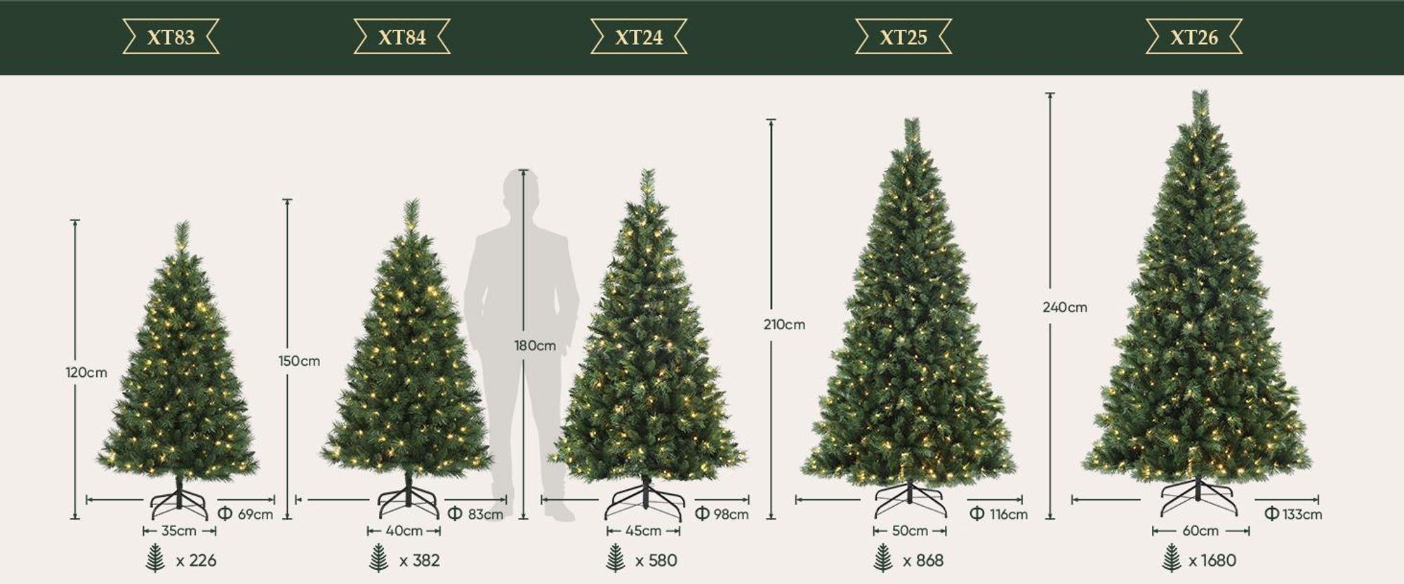 Salcar 180 cm Künstlicher Weihnachtsbaum mit Beleuchtung, 2 Lichtfarben (Warmweiß/Bunt), LED Tannenbaum inkl. Fernbedienung