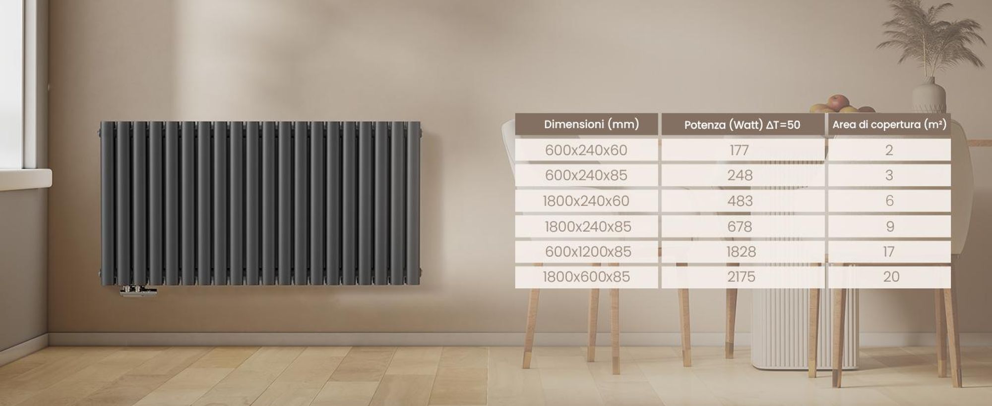 Radiatore di design EMKE 600 x 1180 mm Radiatore Orizzontale ovale Collegamento laterale Riscaldamento a doppio strato, 1828W, antracite senza elemento riscaldante
