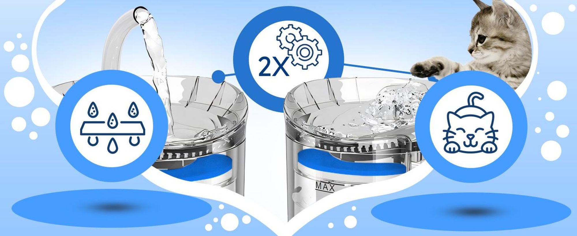 Trinkbrunnen 2L Haustier Wasserspender Automatisch Leise mit LED-Licht, Katzentrinkbrunnen, Cat Water Fountain, Aktivkohlefilter, Retoo