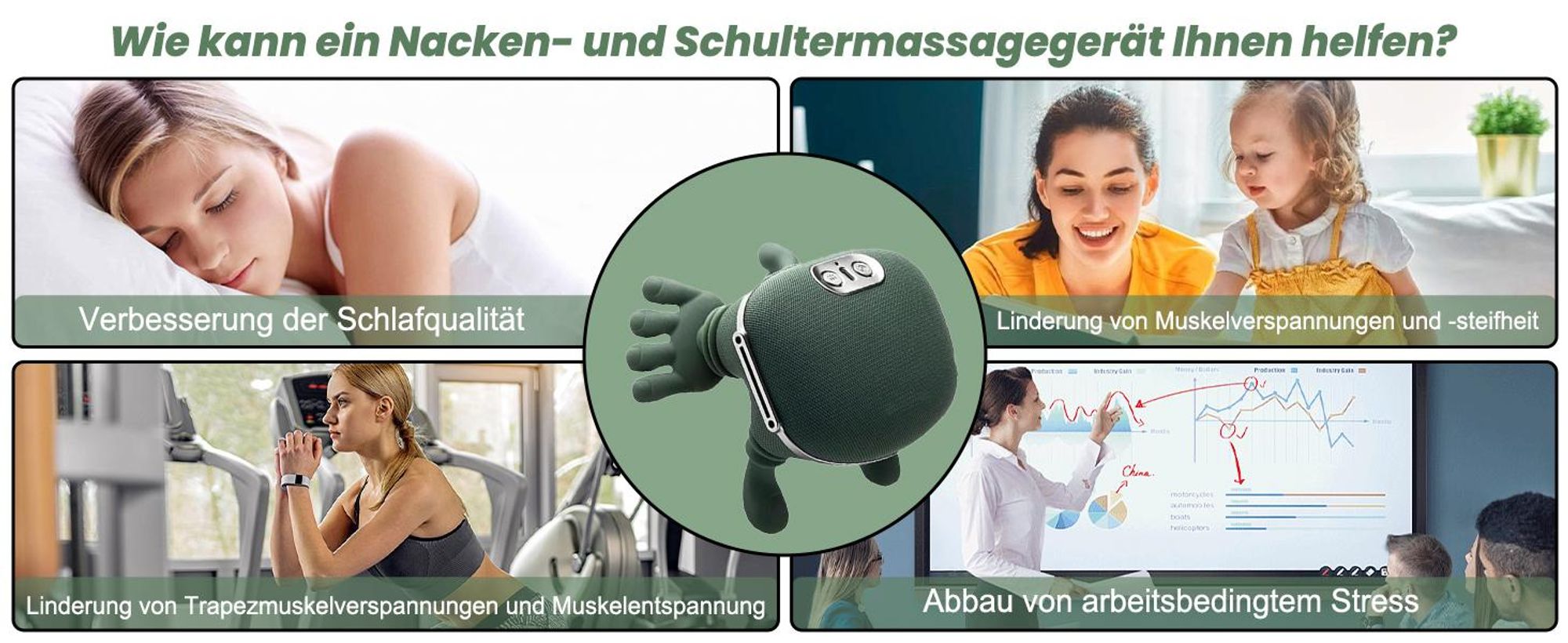 Kabelloser 4D Nacken Schulter Massager Tiefen Kneten  mit 3 Modi und 2 Temperaturstufen