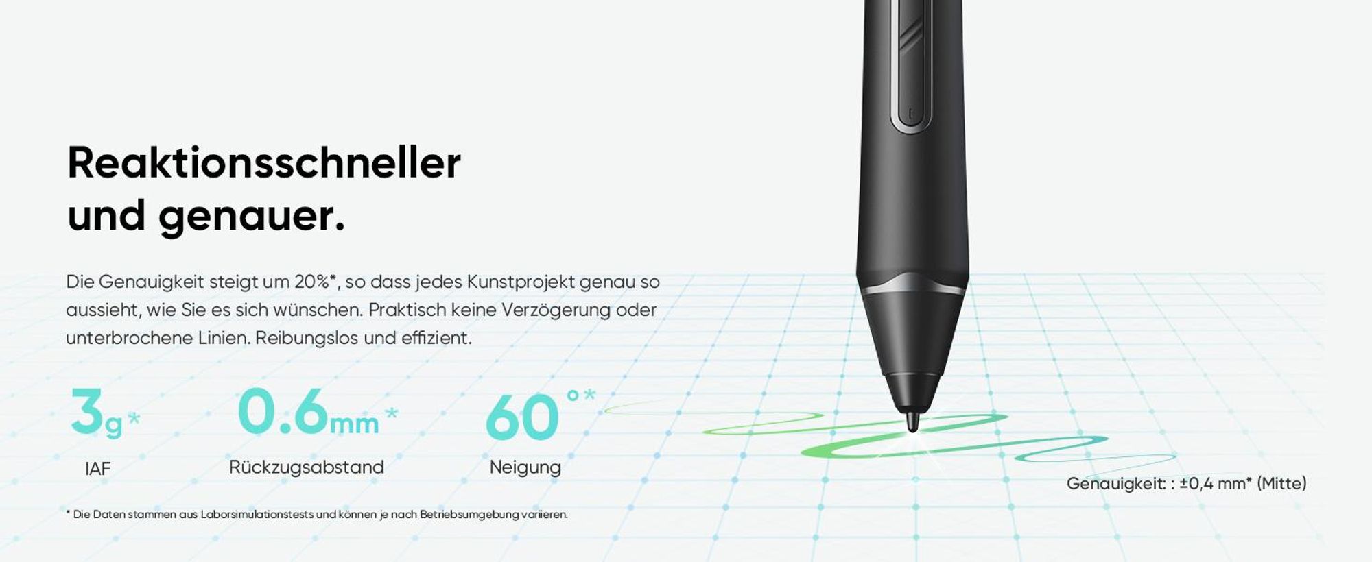XPPen Artist 22 Plus Grafiktablett mit Display 21,5 Zoll Pen Display, X3 Pro Stift mit 16K Druckstufen, für Bild- und Videobearbeitung