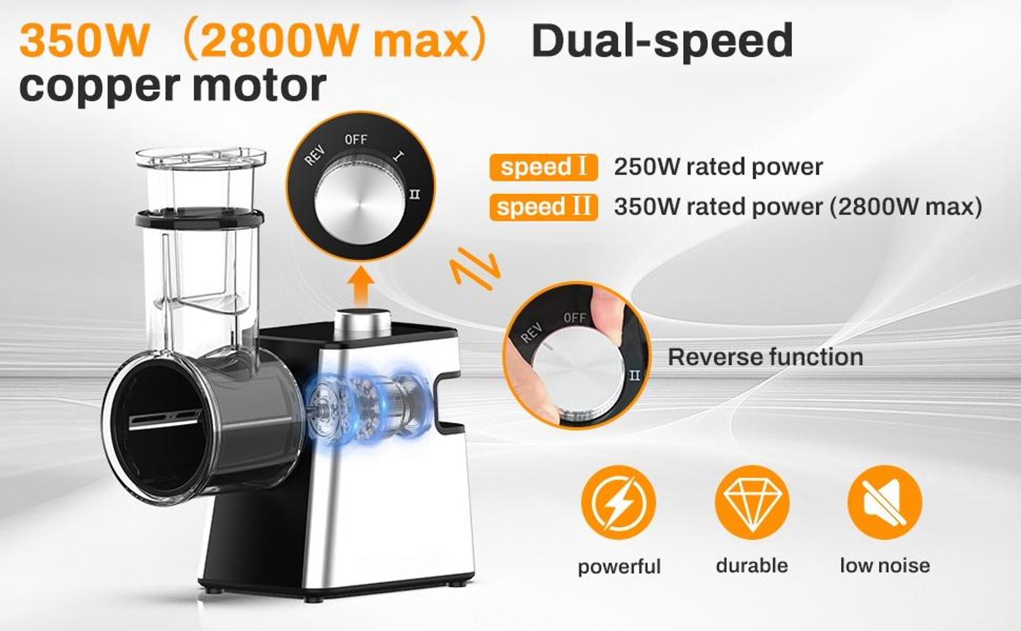 2800W Elektrischer Fleischwolf,Käsereibe, 2 in1 Gemüseschneider mit 5 Scheibenklingen,3 Mahlplatten,Wurstfüller & Kubbe-Kit,für den Heimküchengebrauch