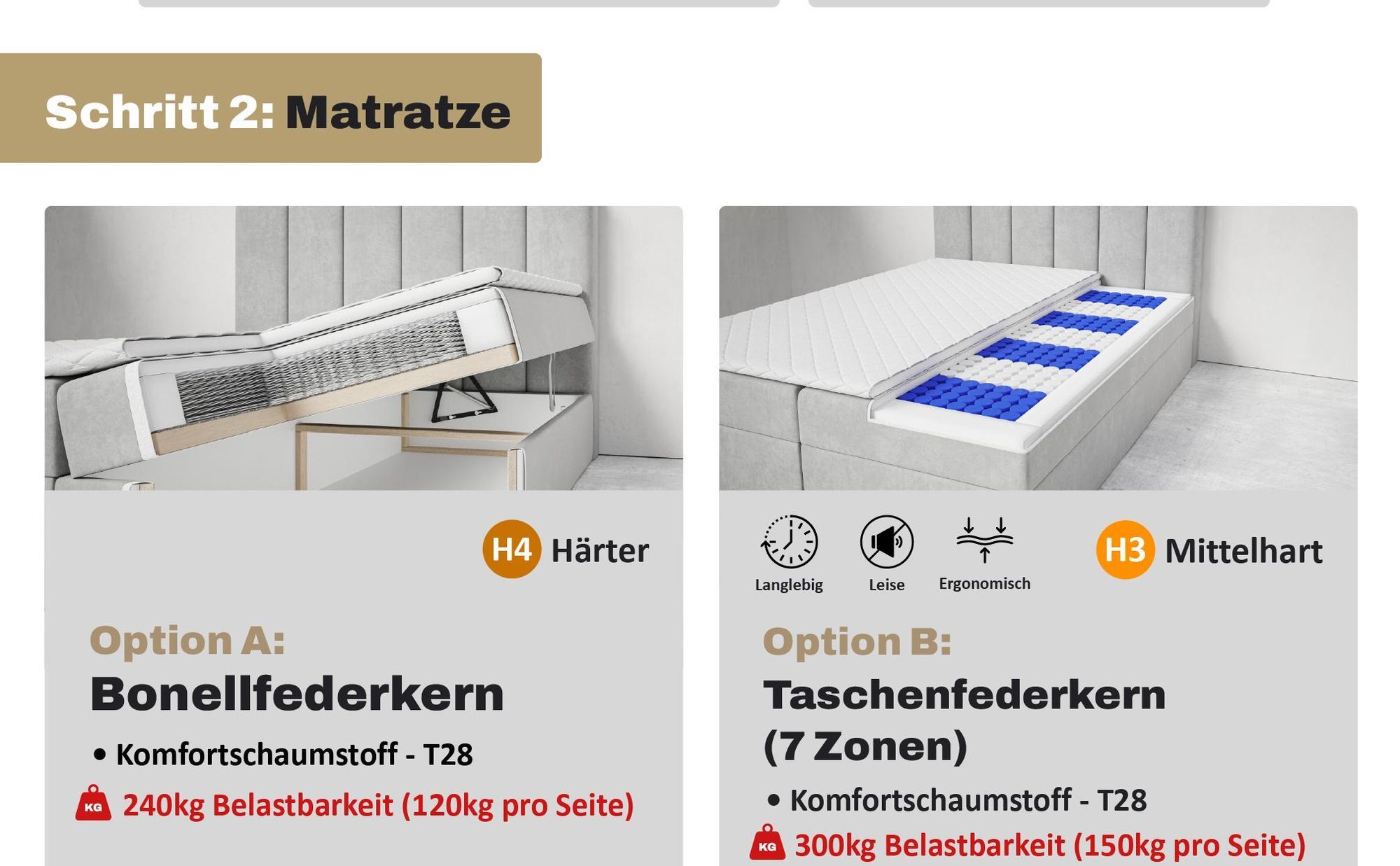 MOTIVENA Aspen Boxspringbett 160x200 Grau Samt (Jasmine 96), Bonellfederkern-Matratze (H4), T28 Komfortschaumstoff Topper (H3)