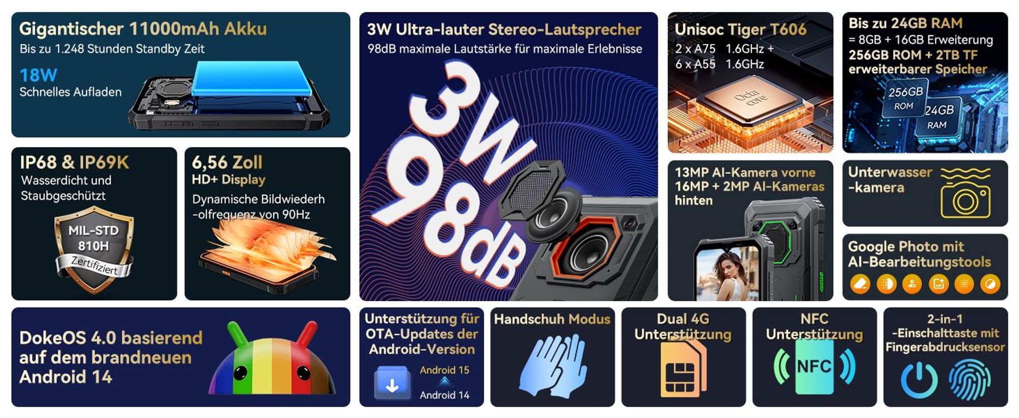 Blackview BV6200 Plus(2025) Outdoor Handy Ohne Vertrag, 11000mAh Akku Android 14 Outdoor smartphone, 24GB+256GB/2TB,98DB Lautsprecher, 6.56" 90Hz,IP69