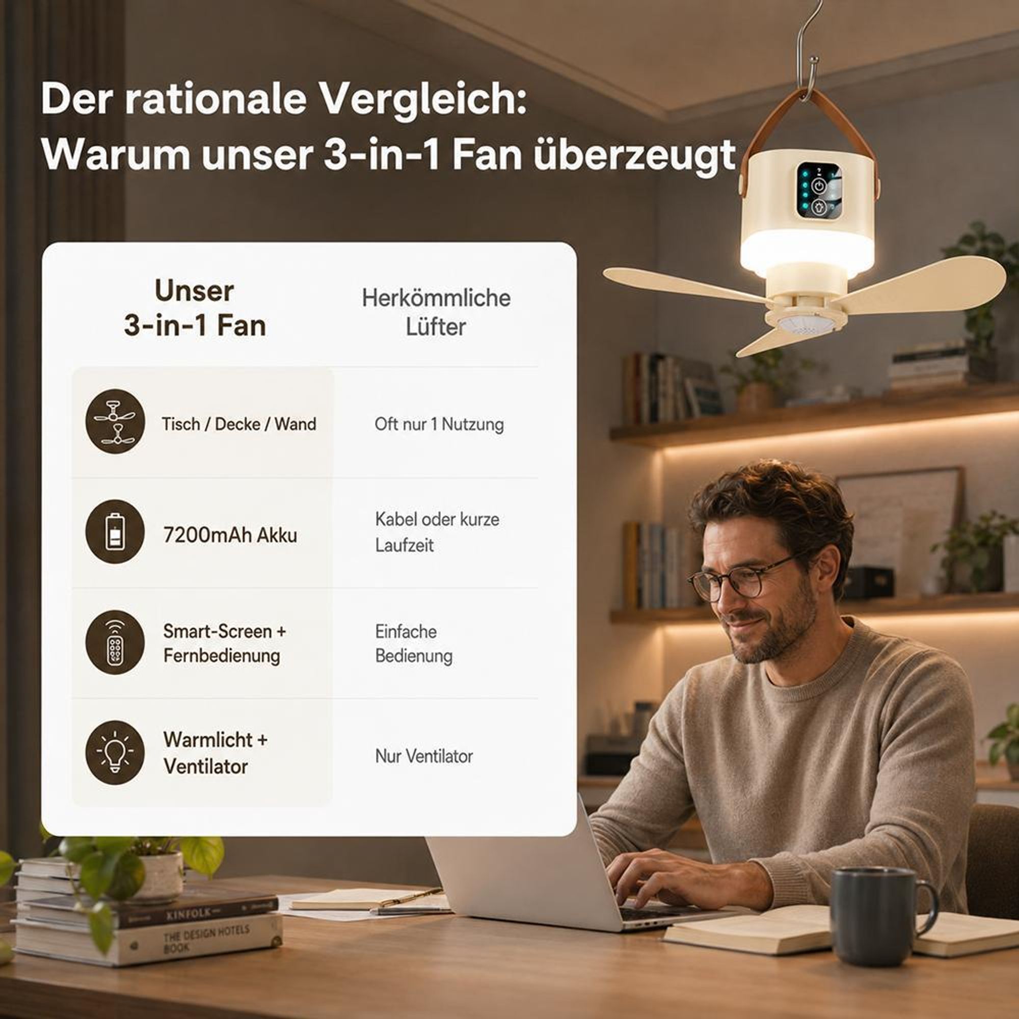 Ø24cm Camping Ventilator mit Licht, Akku 7200mAh, Touch-Stop Sicherheit, USB-C, Fernbedienung & Timer, 3-in-1 Hängeventilator für Zelt Wohnmobil
