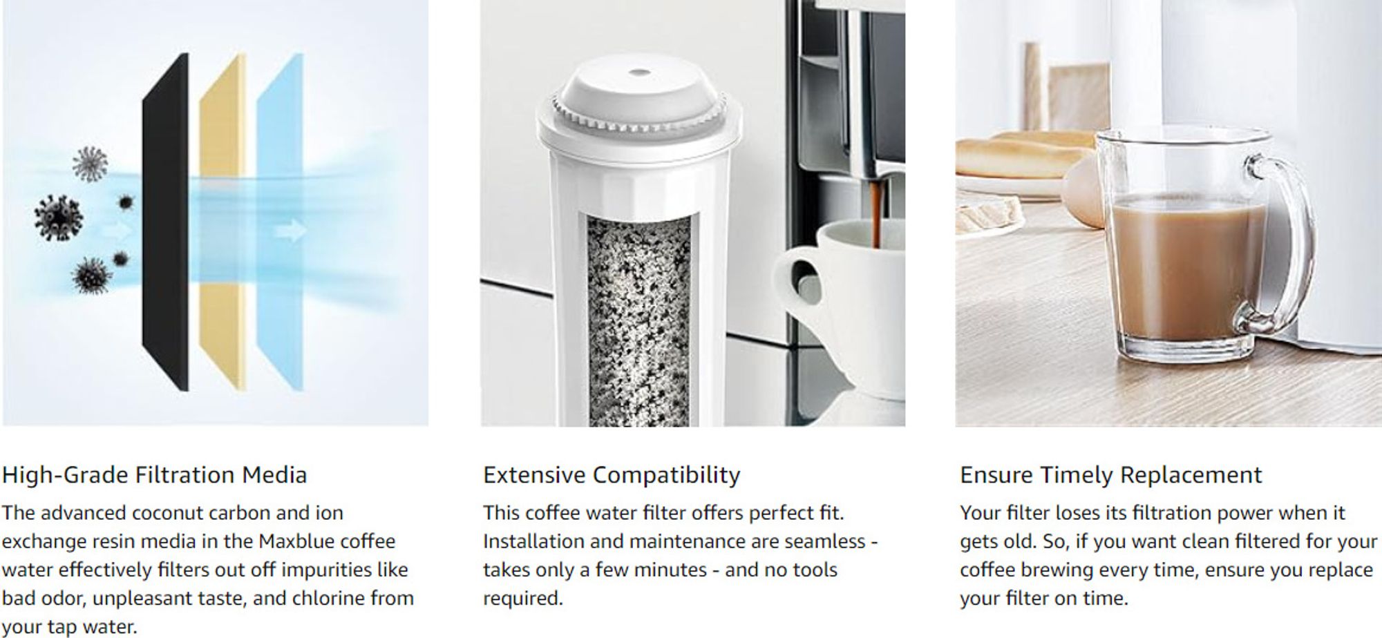 Maxblue F088 náhradní vodní filtr pro Melitta®, Nivona®, Krups® F088, kompatibilní s mnoha modely AEG®, Bosch® a dalšími, (6)