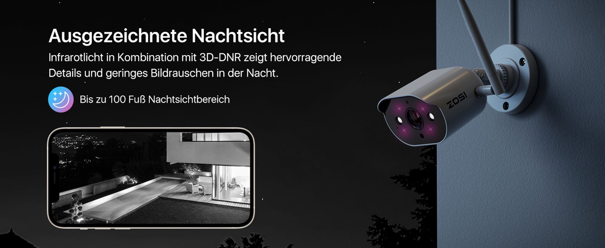 Infrarot Nachtsicht