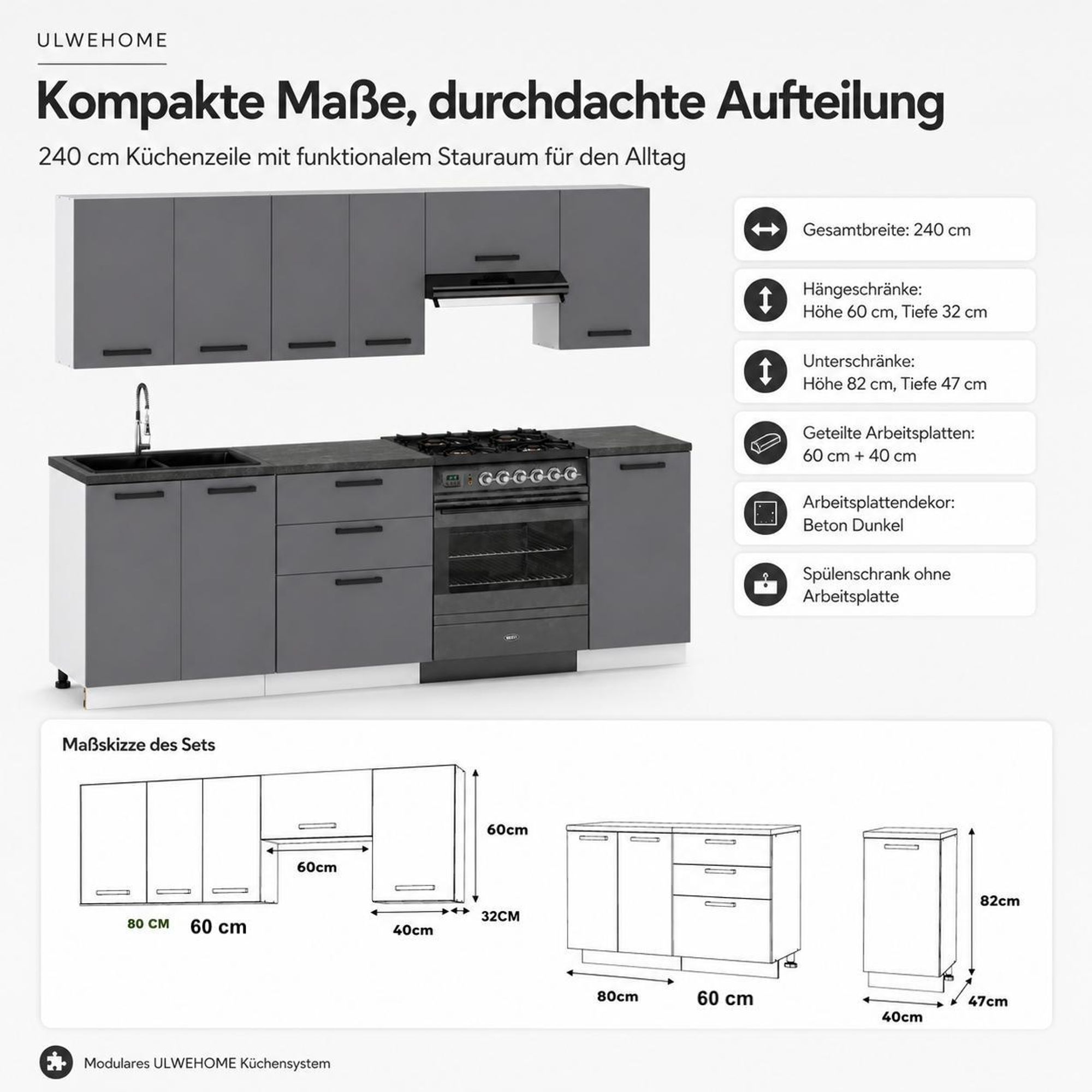 Maßübersicht der 240 cm Küchenzeile mit Aufteilung der Hängeschränke, Arbeitsplatten 60 + 40 cm