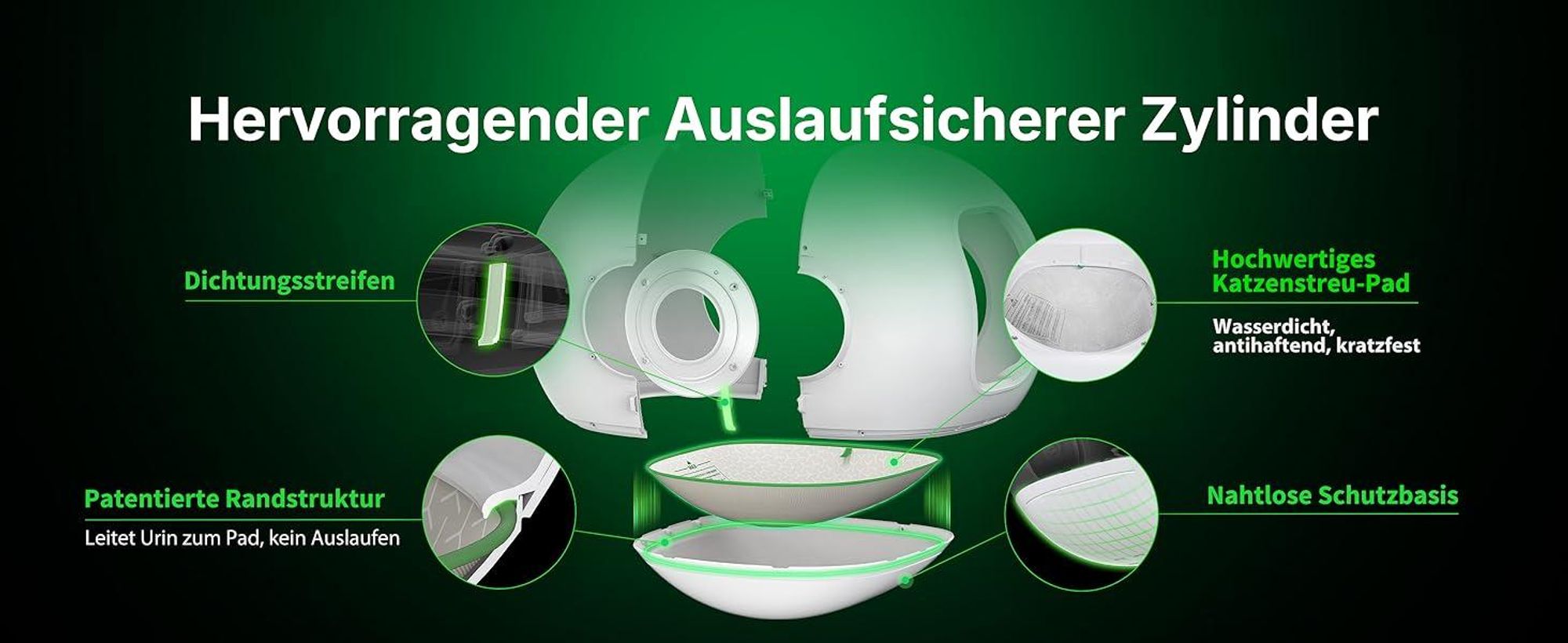 PETKIT PUROBOT Max Pro 2 Selbstreinigende Katzentoilette, Katzenklo Selbstreinigend mit Kamera, Präzise Mehrkatzen-Erkennung, für Mehrere Katzen