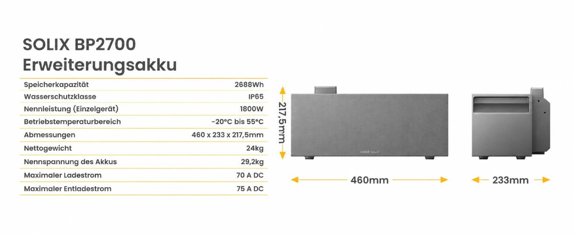 Balkonkraftwerk Speicher,Anker SOLIX Solarbank 3 E2700 Pro Speicher mit Anker Smarten Z?hler fš¹r Balkonkraftwerk (0% MwSt)