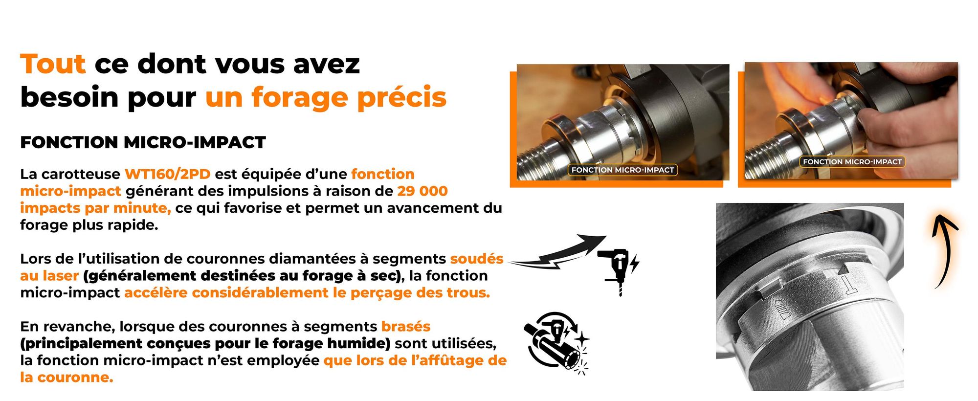 Carotteuse portative avec microprocesseur 1900 W carotteuse diamantée 2340 rpm carotteuse portative avec 2 engrenages 22-202 mm