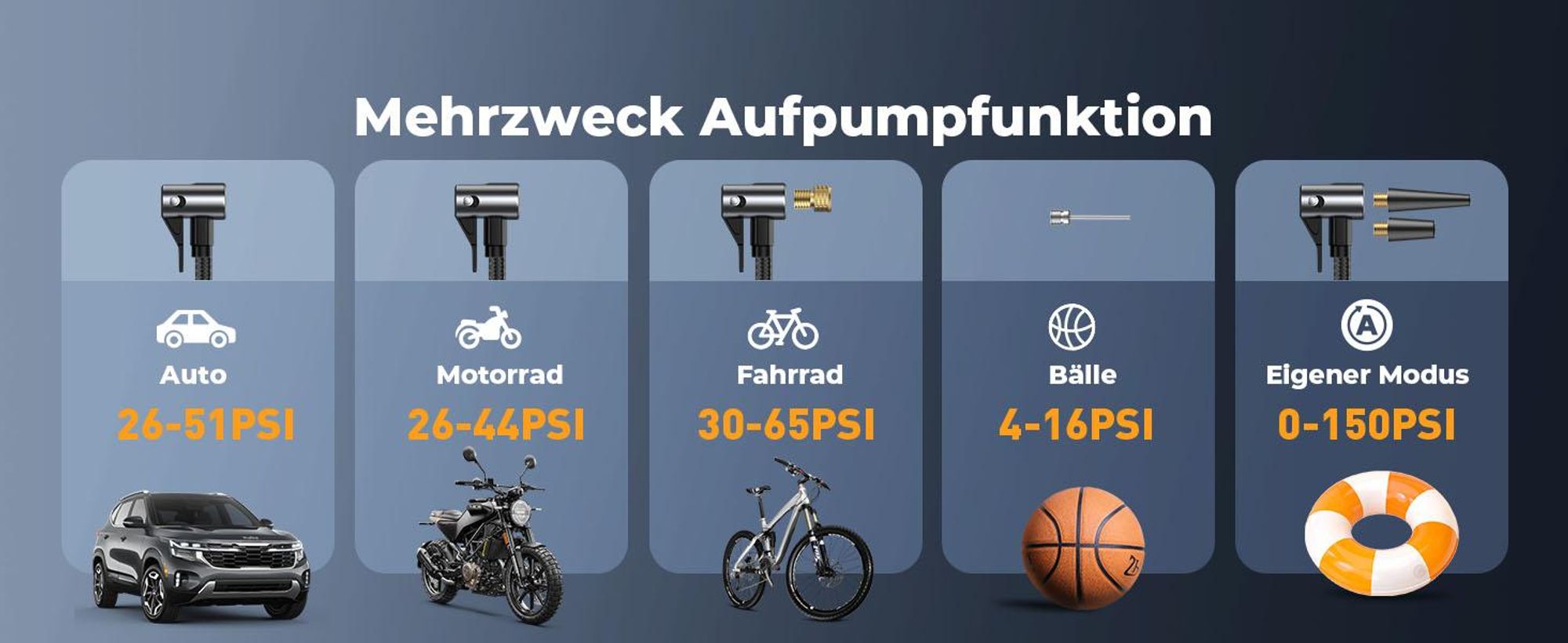 Buture Starthilfe Powerbank, 5000A Spitzenstrom, 16800mAh Auto Starthilfe mit LCD-Display(Für alle Benzinmotor oder 10,0L Dieselmotoren)BC02