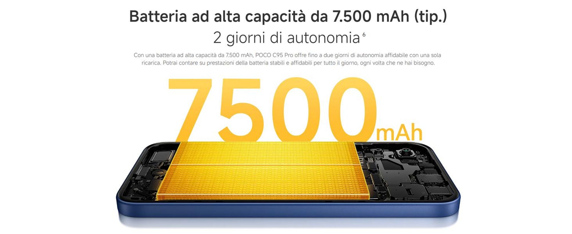 Xiaomi Poco C95 Pro, smartphone 4G, 6 + 128 GB, nero, batteria da 7500 mAh