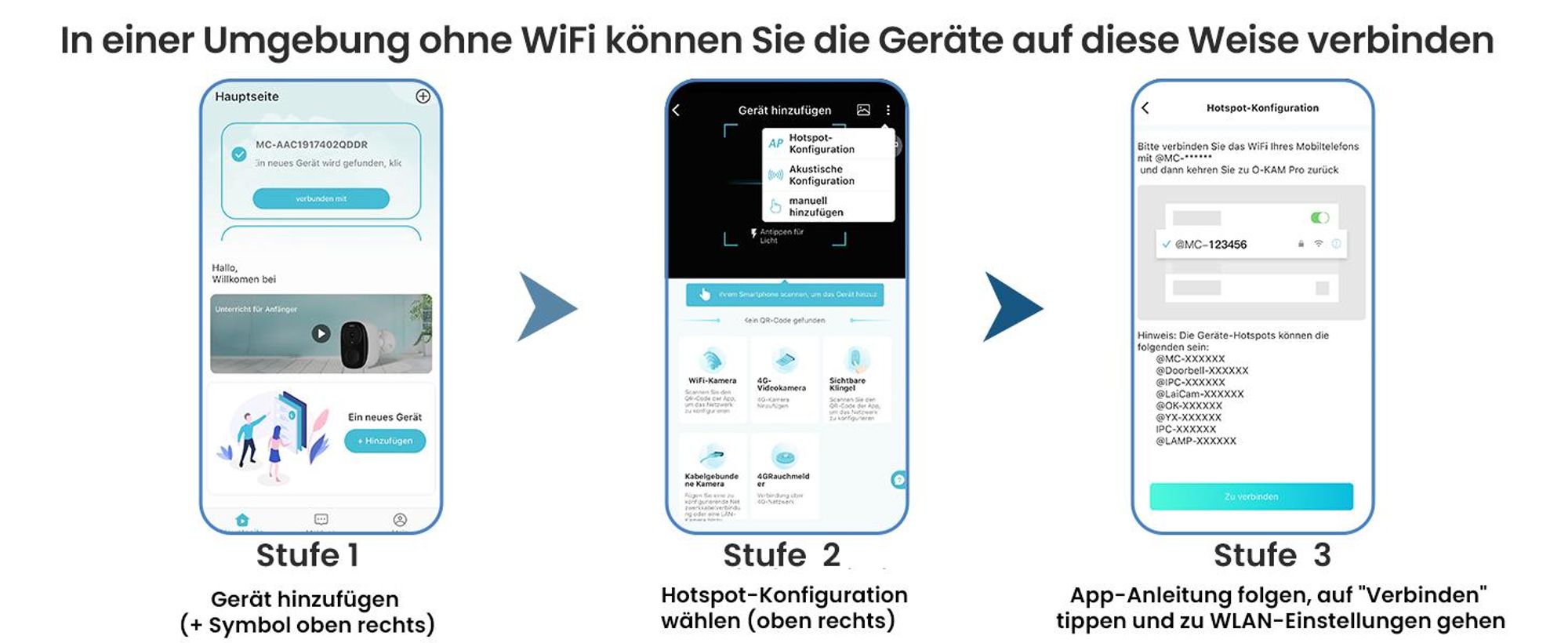 Mini Kamera, 4K HD 5G WiFi Überwachungskamera Innen, Kamera Überwachung Innen, er Cloud-Speicher, Lange Standby Akku Kamera, Bewegungsmelder