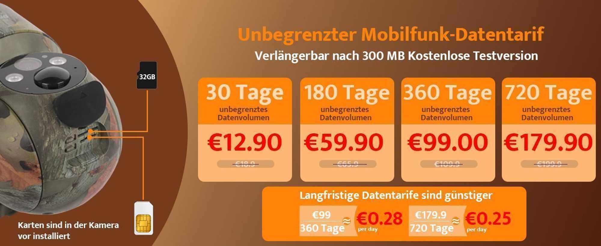 4G LTE Solar Wildkamera 2K 360° PTZ mit Handyübertragung App SIM Karte 32GB Speicherkarte Bewegungsmelder Nachtsicht Wildtierkamera