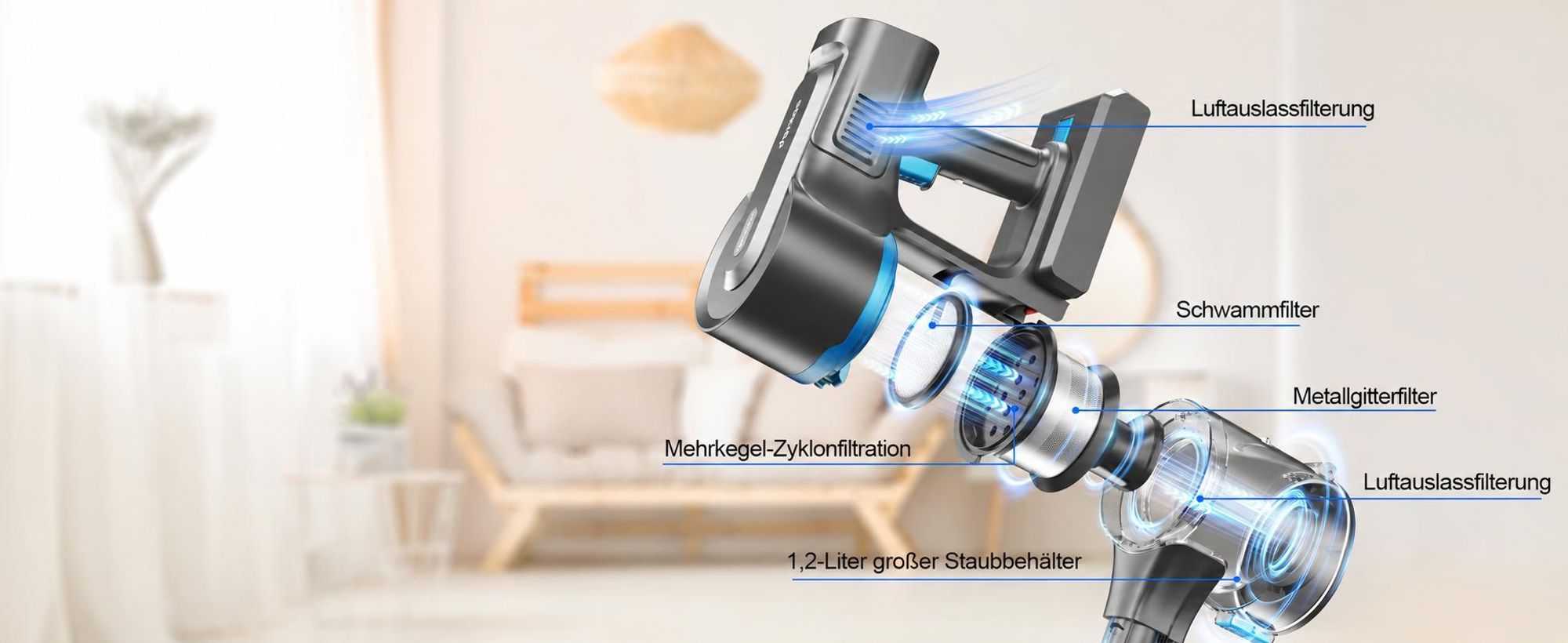 Grenintol Akku Staubsauger kabellos, 6-in-1 Hand-und Stielstaubsauger, bis zu 65000 Pa Saugleistung, bis zu 60 Minuten Laufzeit, beutellos
