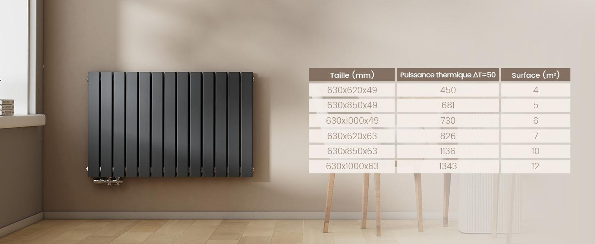 EMKE Radiateur Horizontal, Radiateur à panneaux design 630x1000mm, Anthracite Double couche plat Raccord latéral Chauffage, 1343W sans thermoplongeur