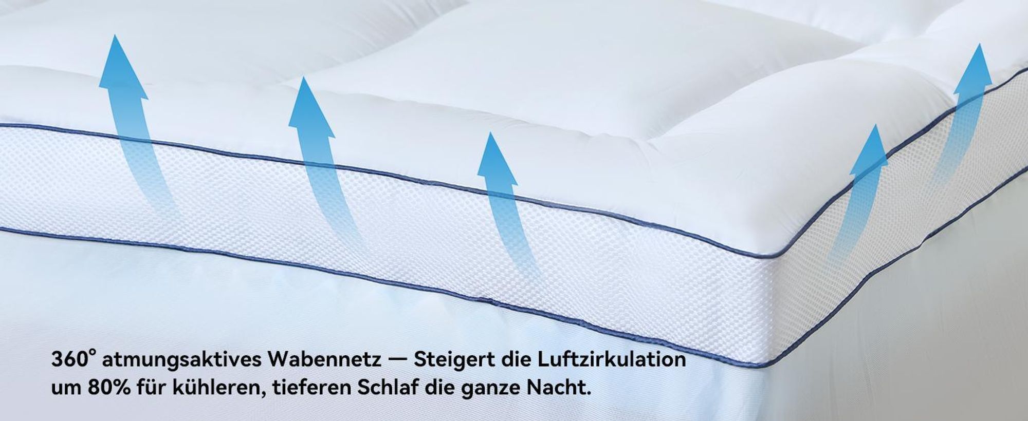 NicePlus Topper, 140x200x7cm, 5-Zonen Gel-Schaum - Für erholsamen Schlaf, 360° Mesh für alle Matratzen, H2/H3