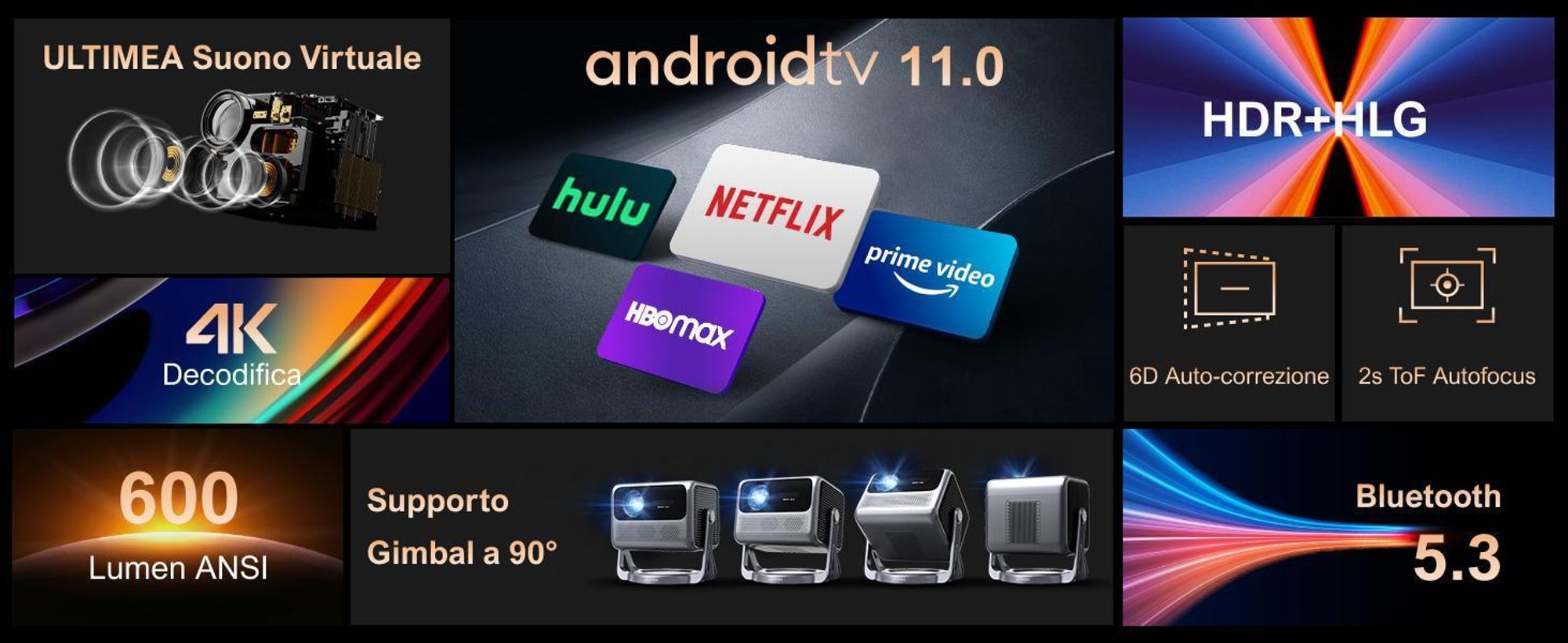 Proiettore ULTIMEA Nova C40 con decodifica 4K e Android TV 11.0 proiettore 1000:1, Dolby Audio, 600 ANSI, HDR10&HLG, con design cardanico a 90° senza supporto