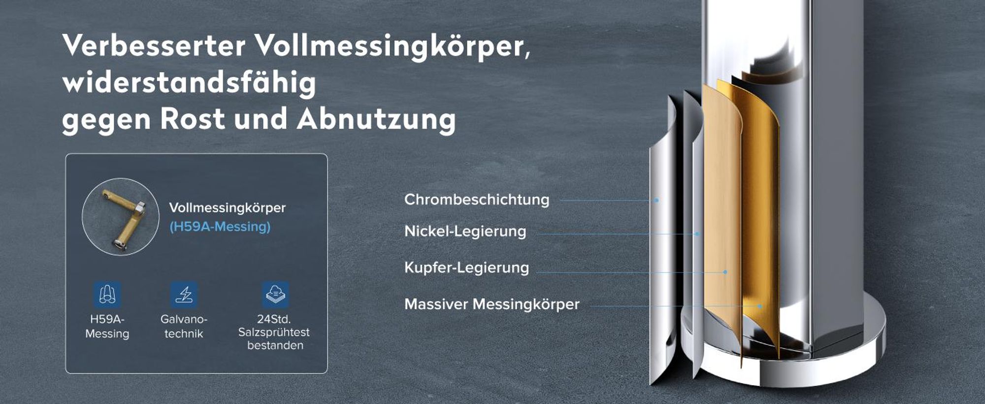 doporro Wasserhahn Bad Waschtischarmatur mit Auslaufhöhe 156mm Vollmessing-Körper Mischbatterie für Waschbecken Armaturen Badarmatur Silber 1180