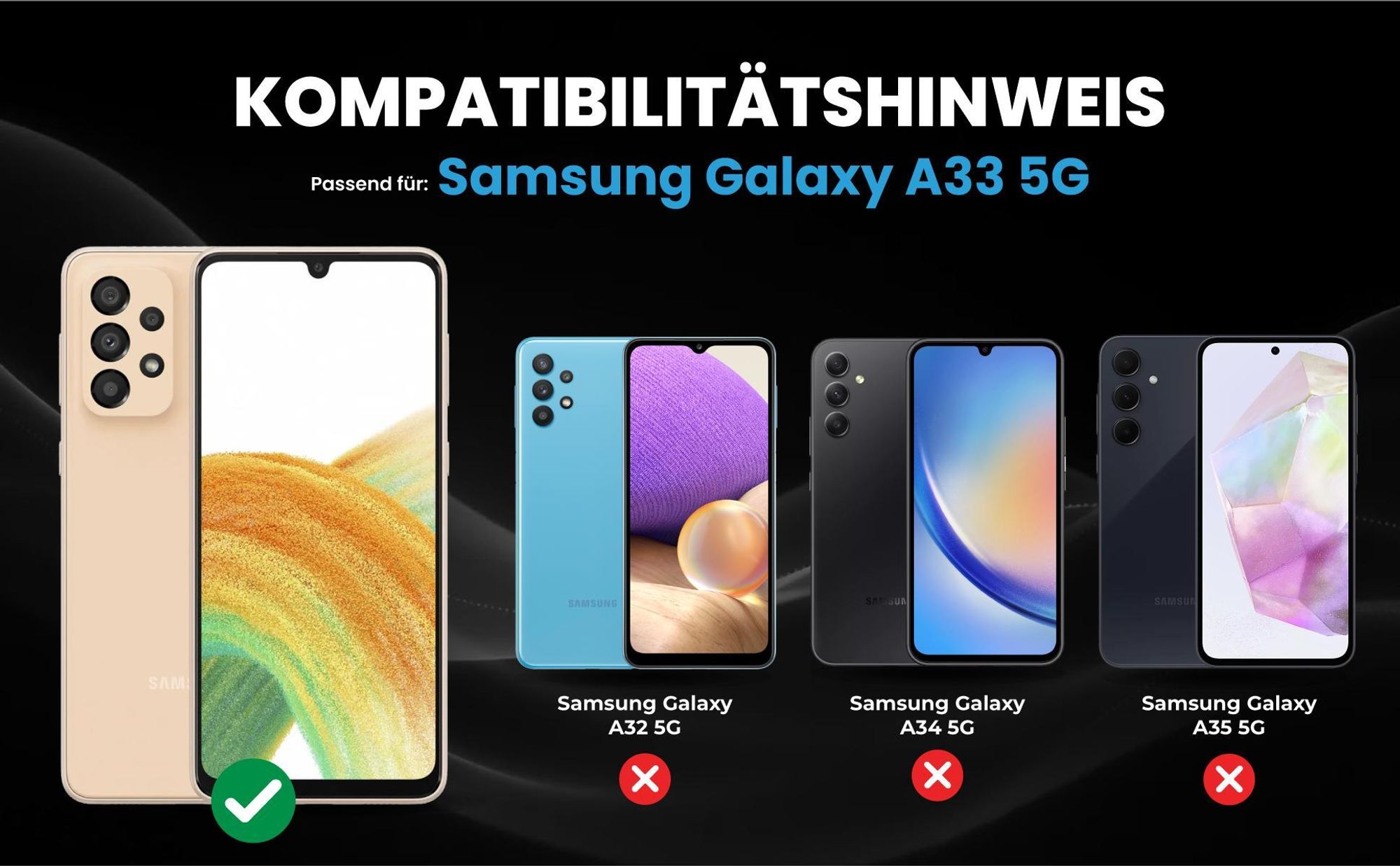 Kompatibilitätshinweise Hülle für Samsung Galaxy A33 5G