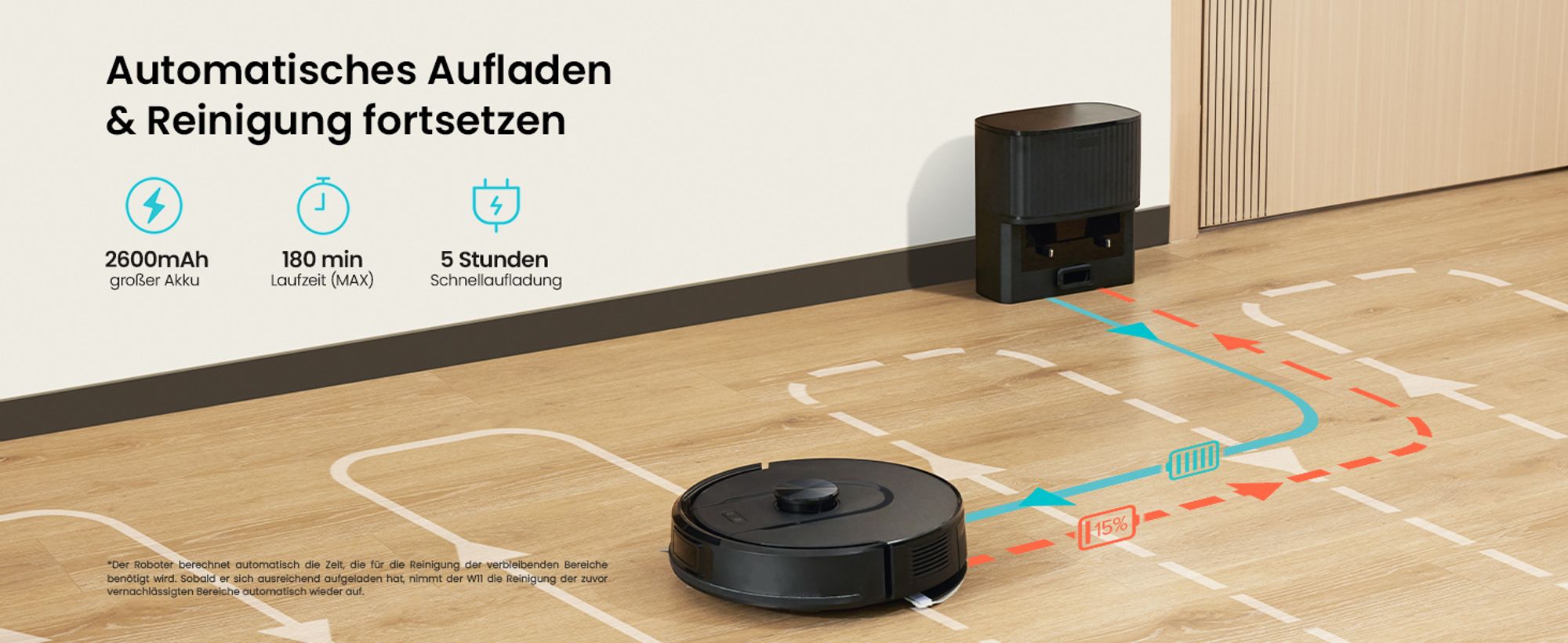 Vactidy W11 3-in-1 Staubsauger Roboter Saugroboter für Teppich Hartböden Automatische Aufladung