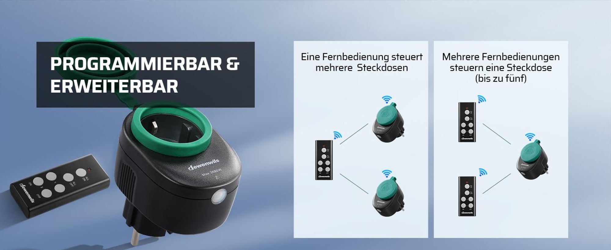 DEWENWILS Outdoor Funksteckdosen mit Fernbedienung 3680W, Eichweite 30m,IP44 Spritzwassergeschützt