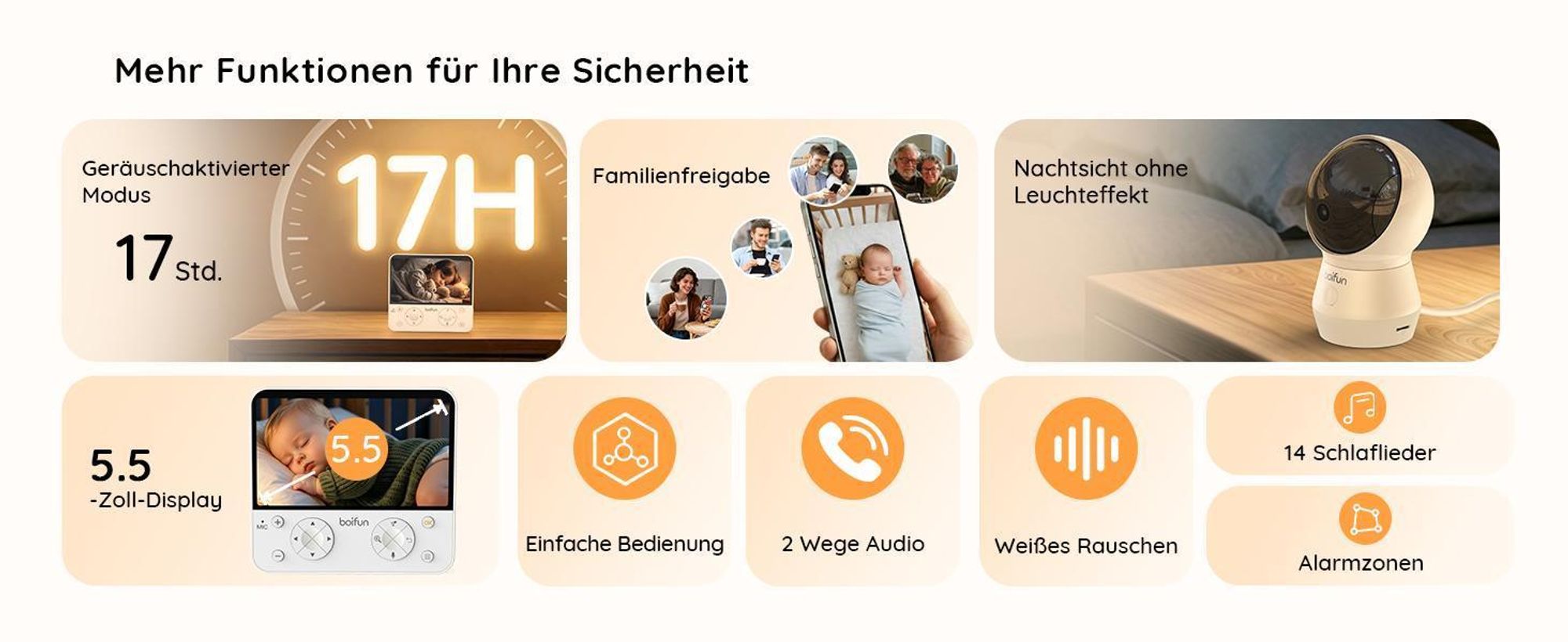 BOIFUN Split Screen Babyphone mit 2 Kameras 5,5 Zoll 4MP HD WLAN Video Babyfon mit App 360° Nachtsicht Musik Nachtlicht Halterung