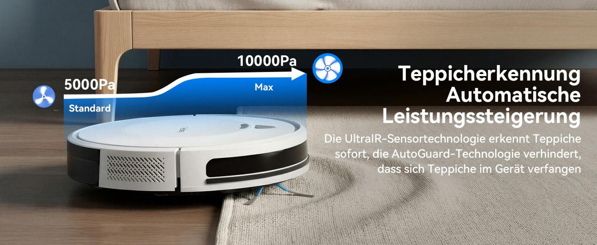Staubsauger Roboter 10000Pa-Redkey E6 - Ultradünn & Leise, 150 Min Laufzeit, Ideal für Teppiche, Tierhaare und Hartböden, mit WiFi/Alexa/App-Steuerung