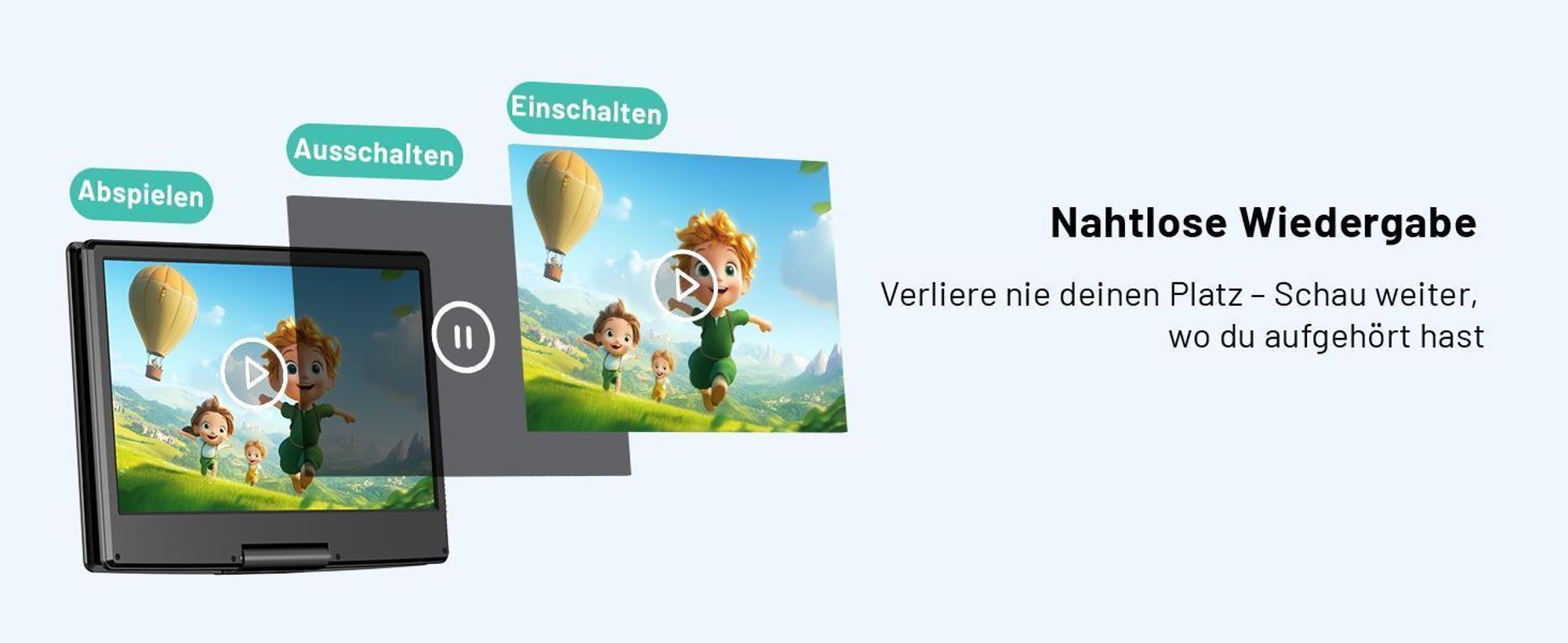 15.7" Tragbarer DVD-Player mit 14" HD-Drehbildschirm, ideal fürs Auto 6 Stunden Akkulaufzeit intelligente Speicherwiedergabe Alle Region